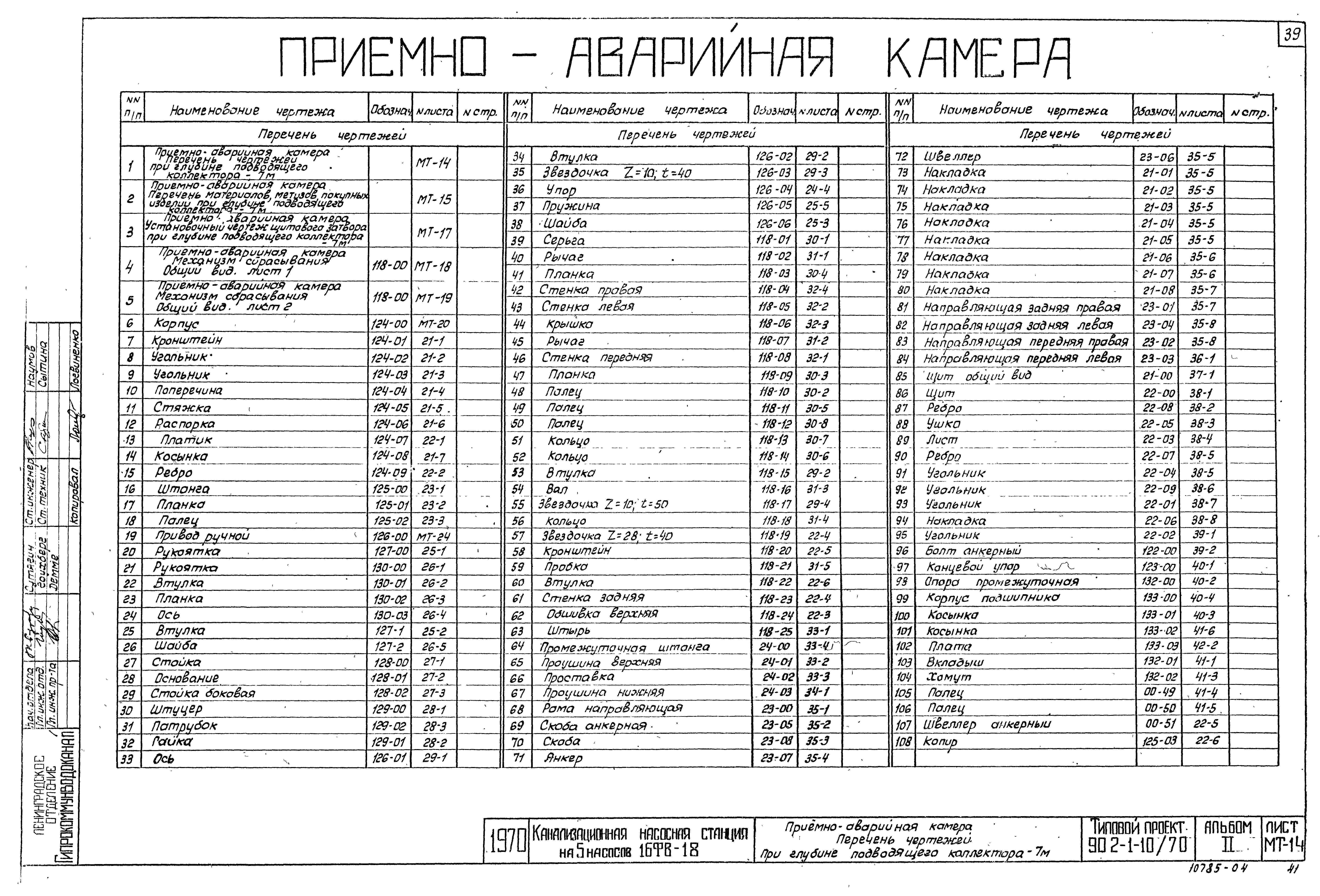 Типовой проект 902-1-10/70