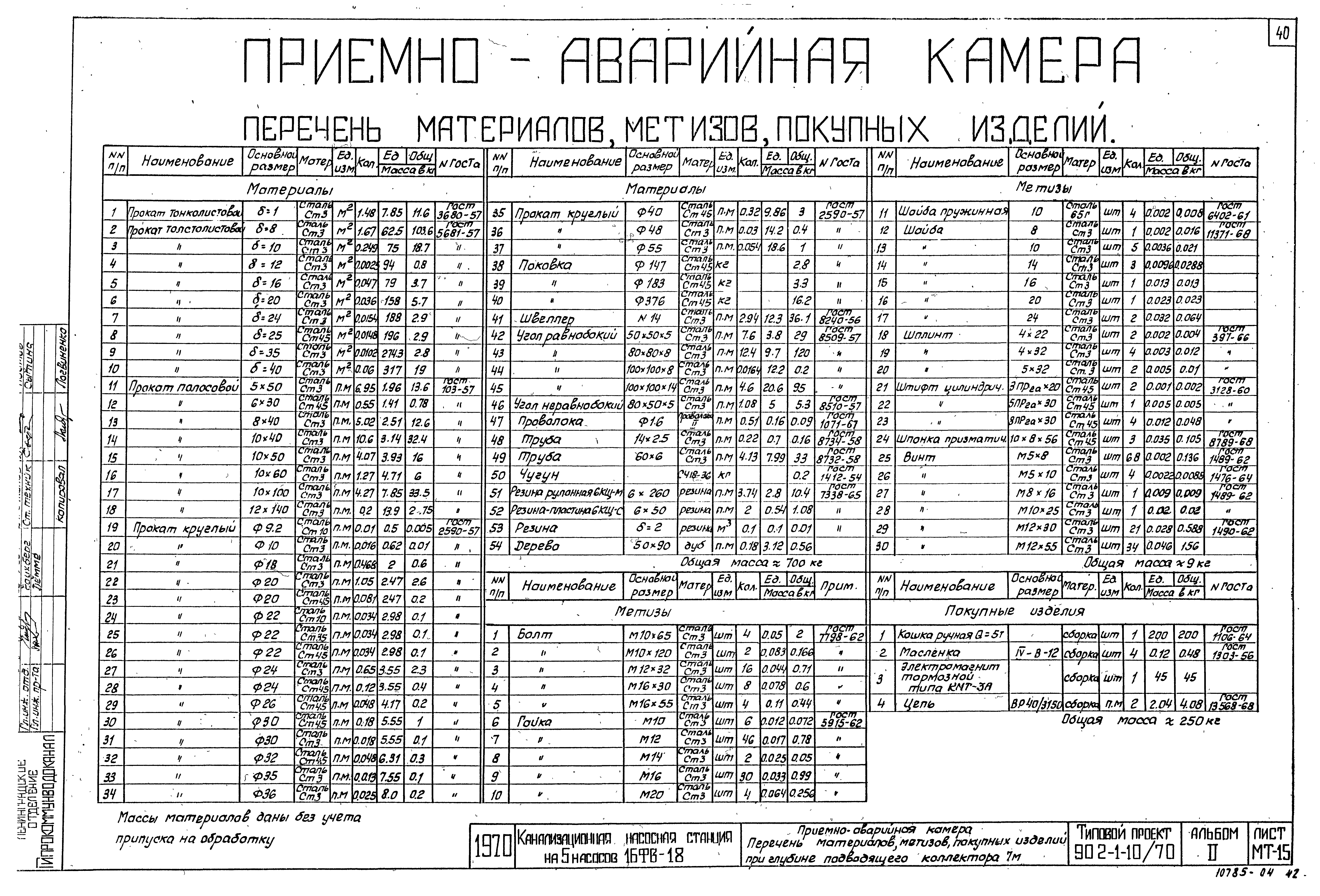 Типовой проект 902-1-10/70