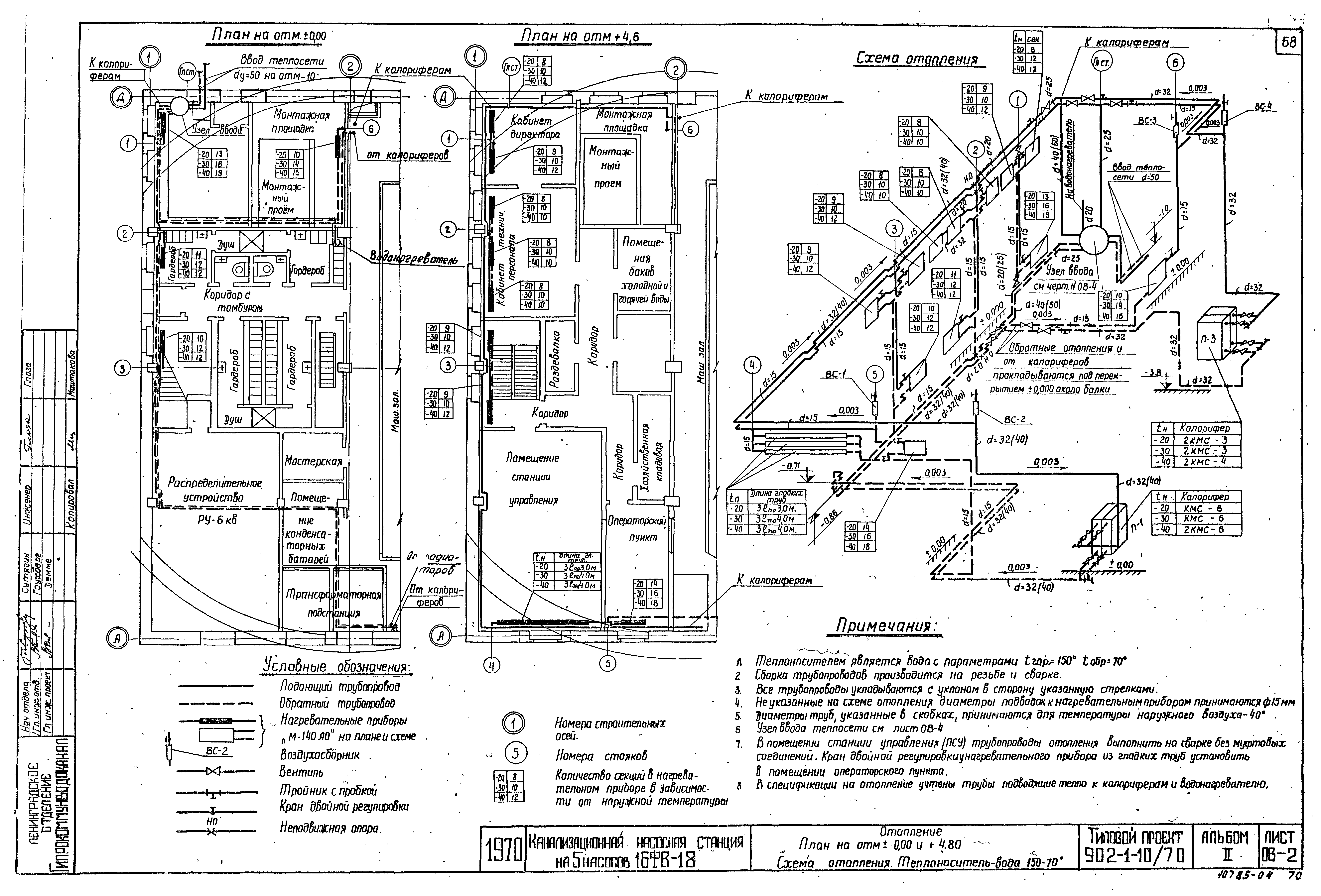 Типовой проект 902-1-10/70
