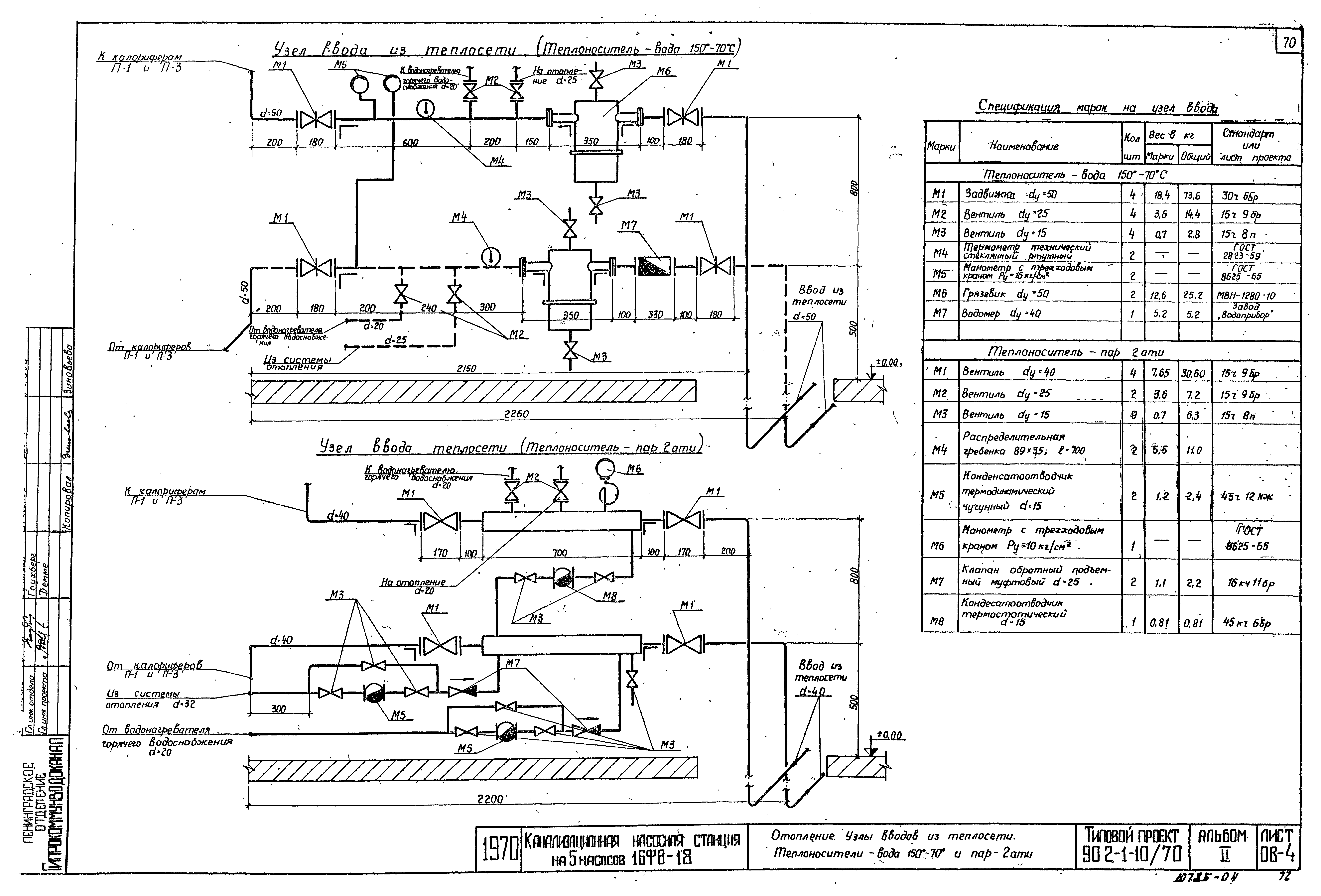 Типовой проект 902-1-10/70