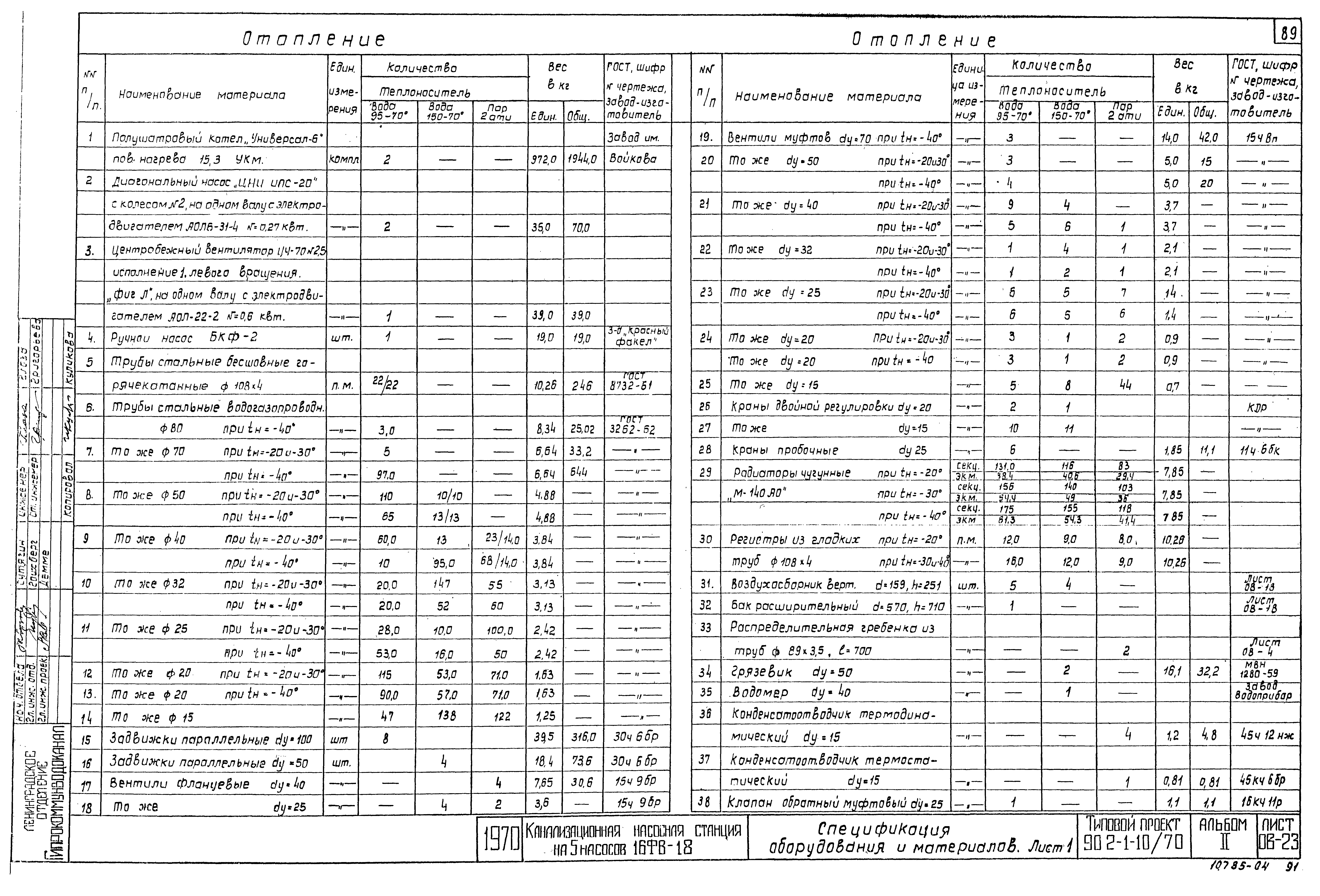 Типовой проект 902-1-10/70