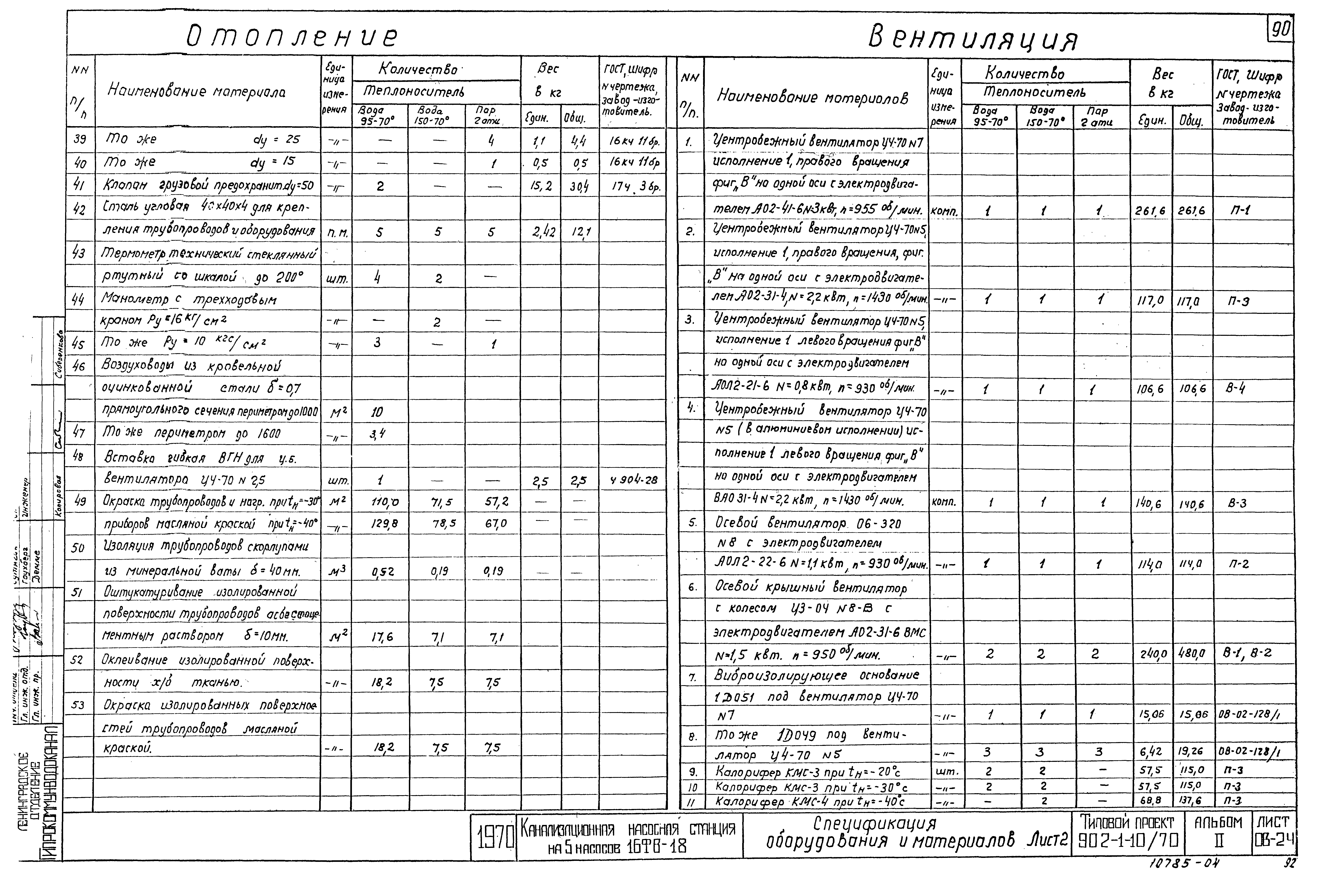 Типовой проект 902-1-10/70