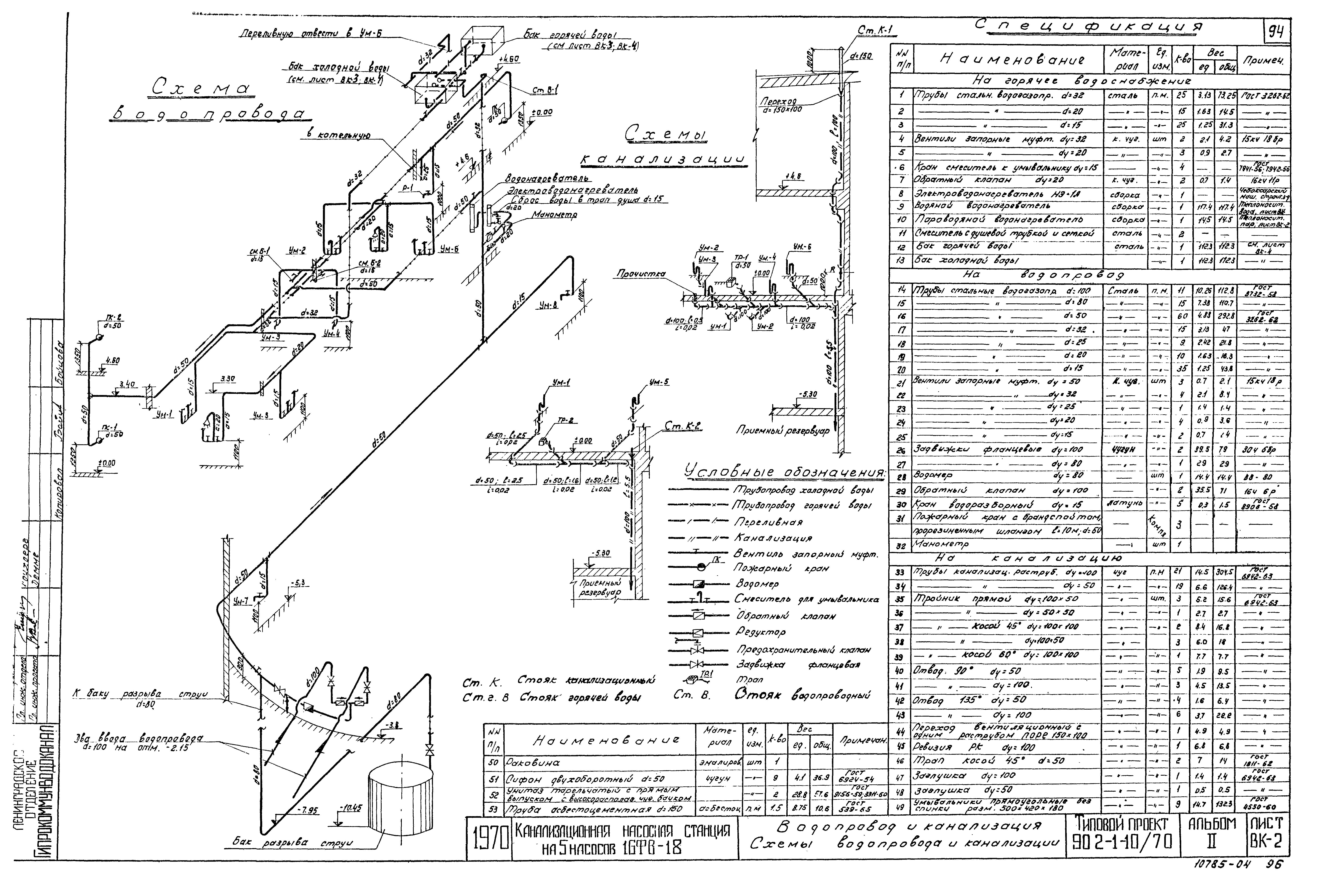 Типовой проект 902-1-10/70