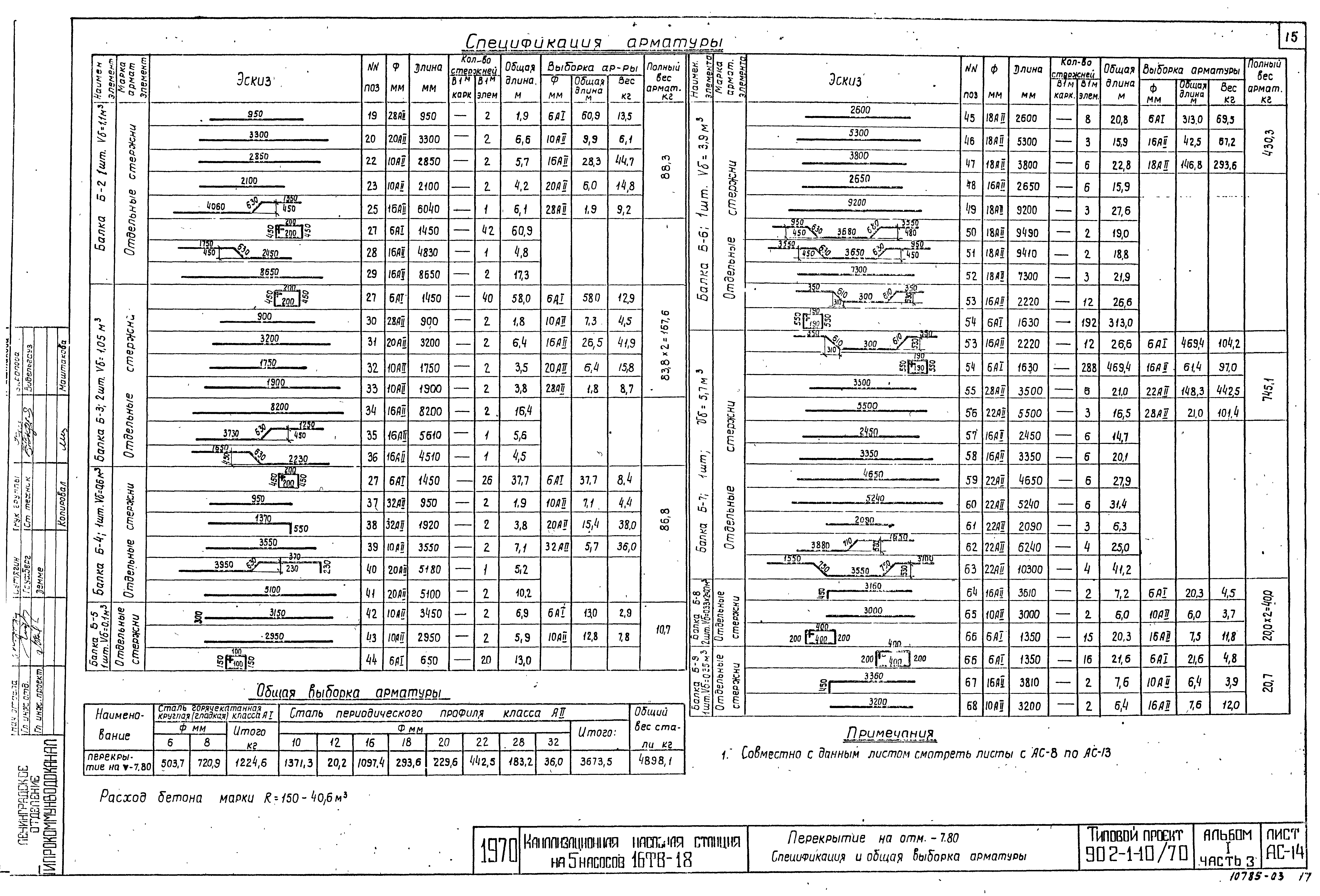 Типовой проект 902-1-10/70