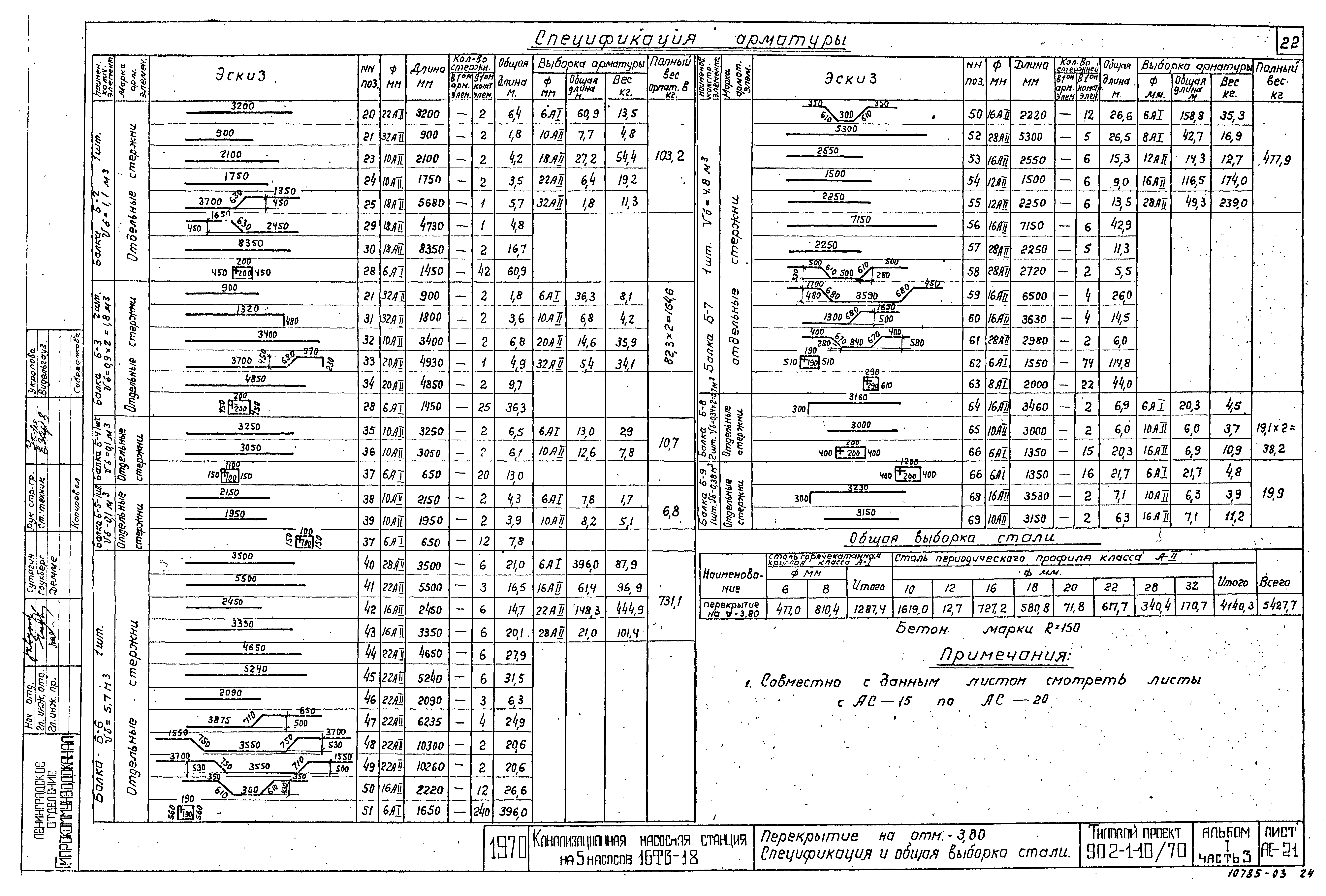 Типовой проект 902-1-10/70