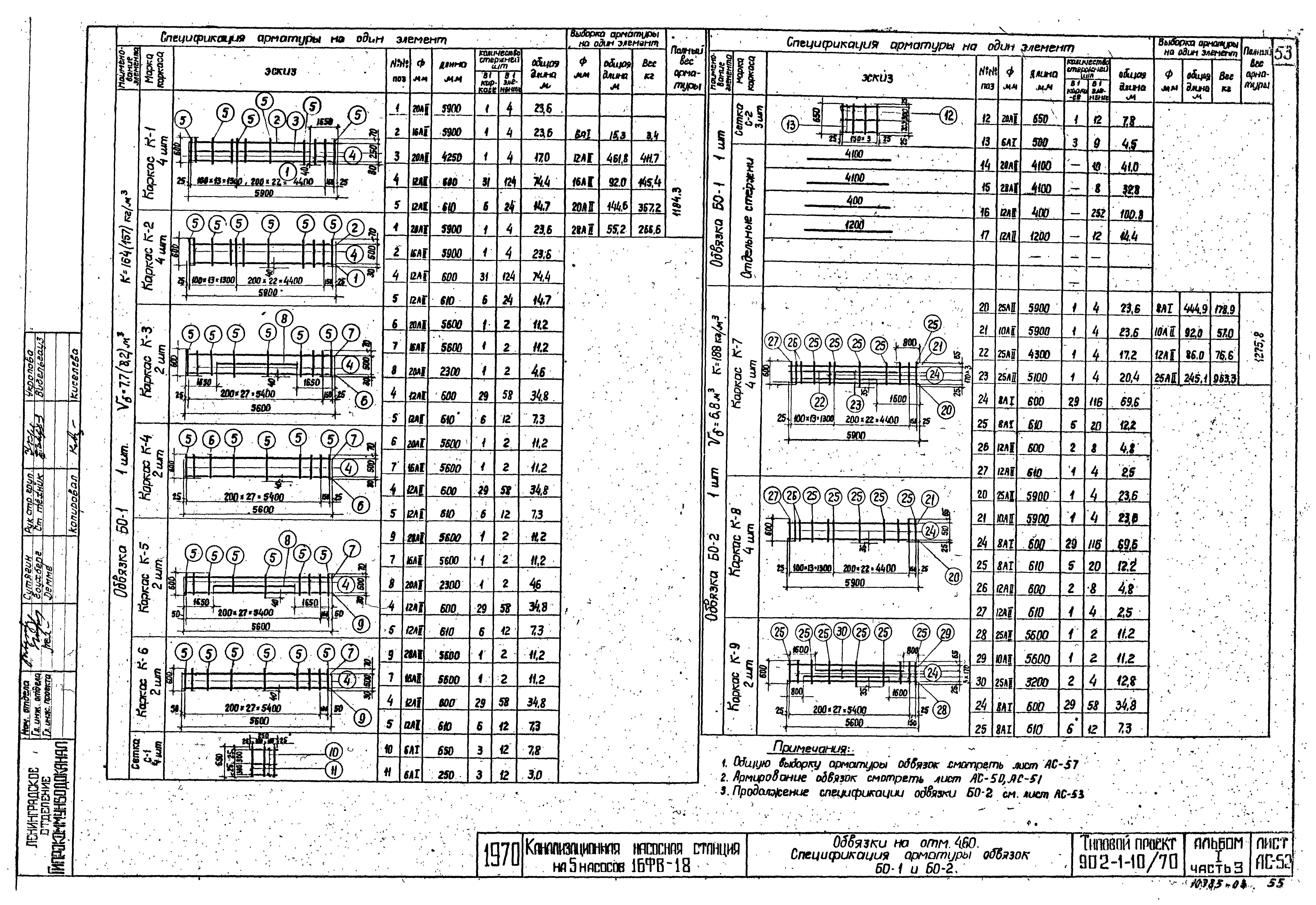 Типовой проект 902-1-10/70
