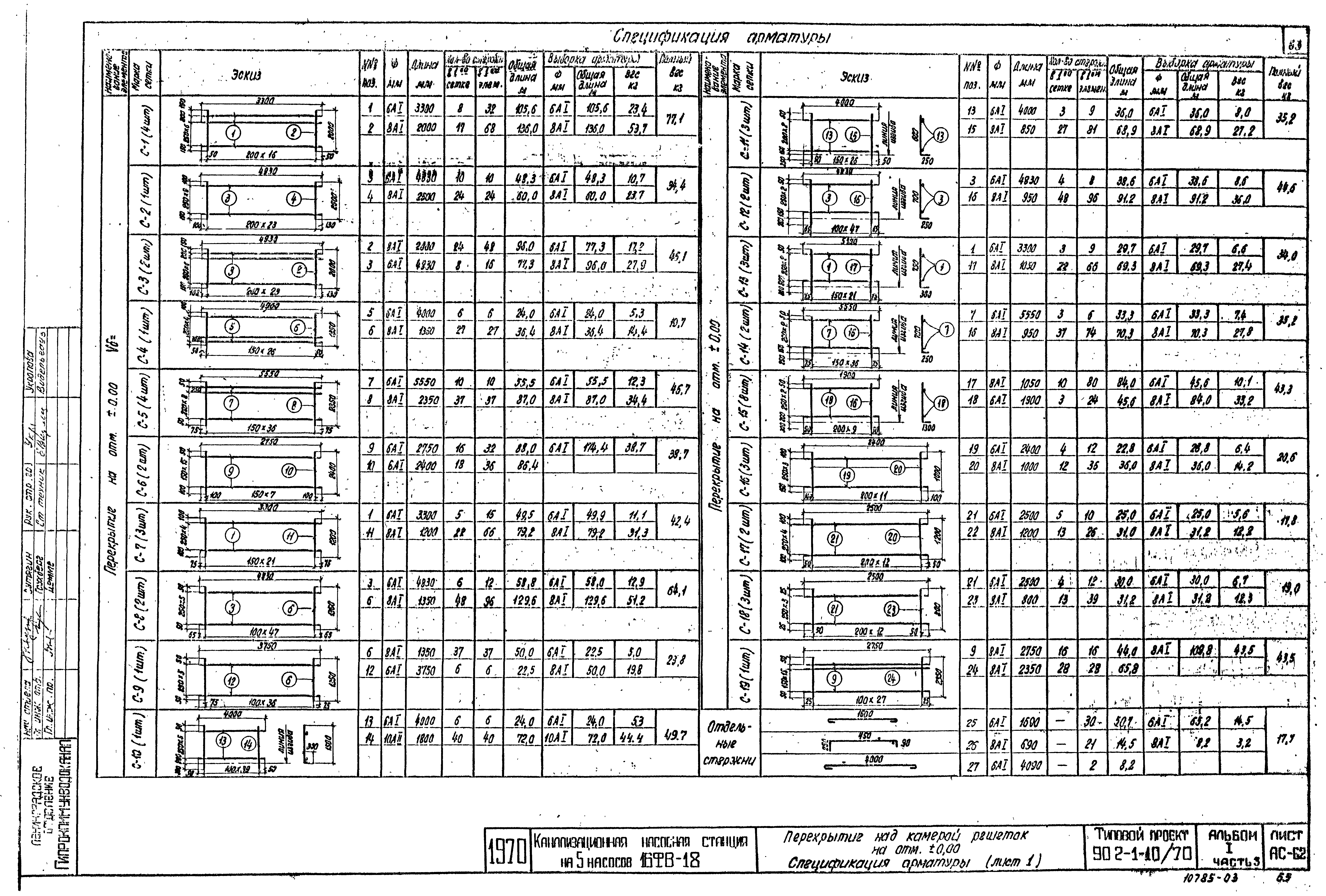 Типовой проект 902-1-10/70