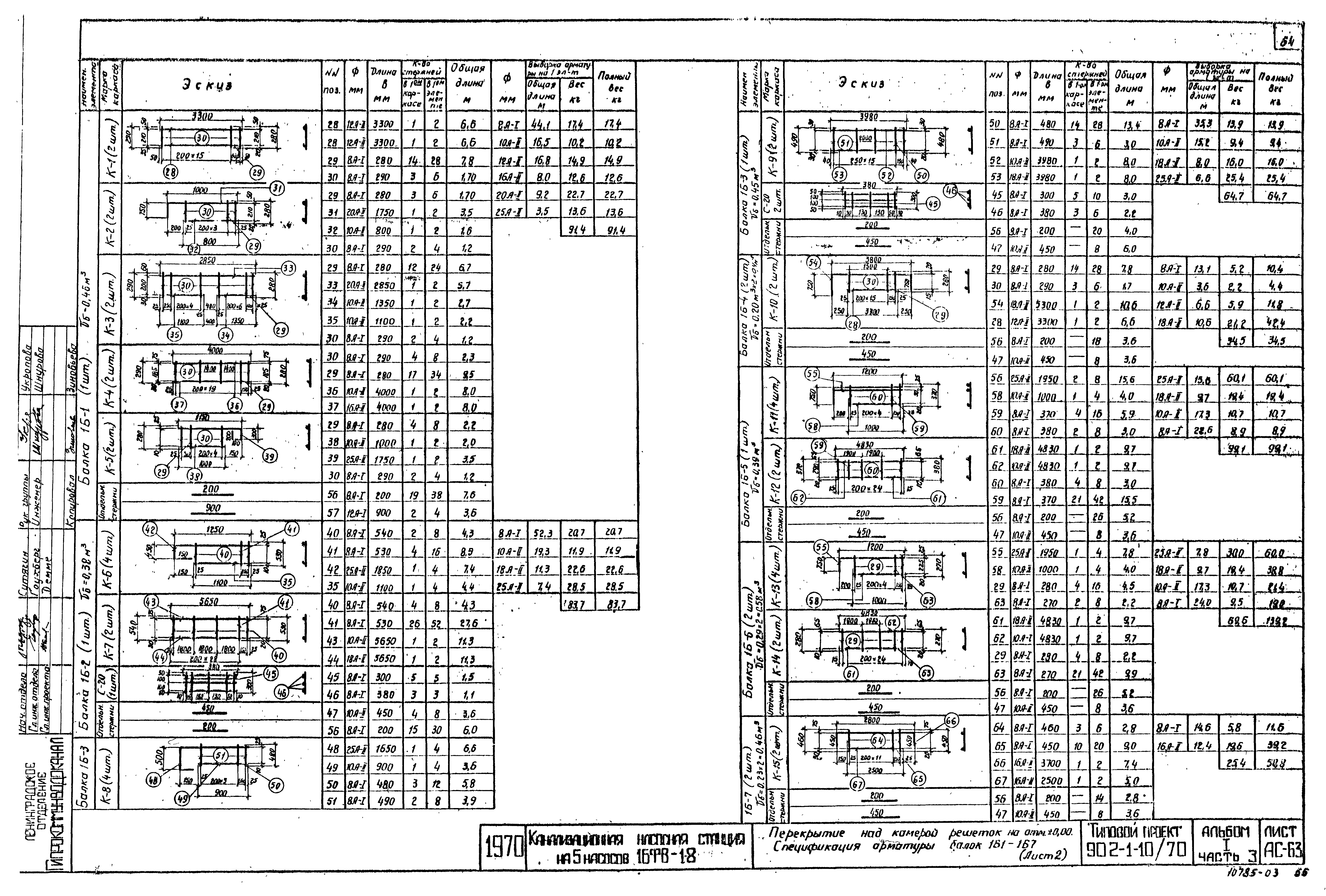 Типовой проект 902-1-10/70