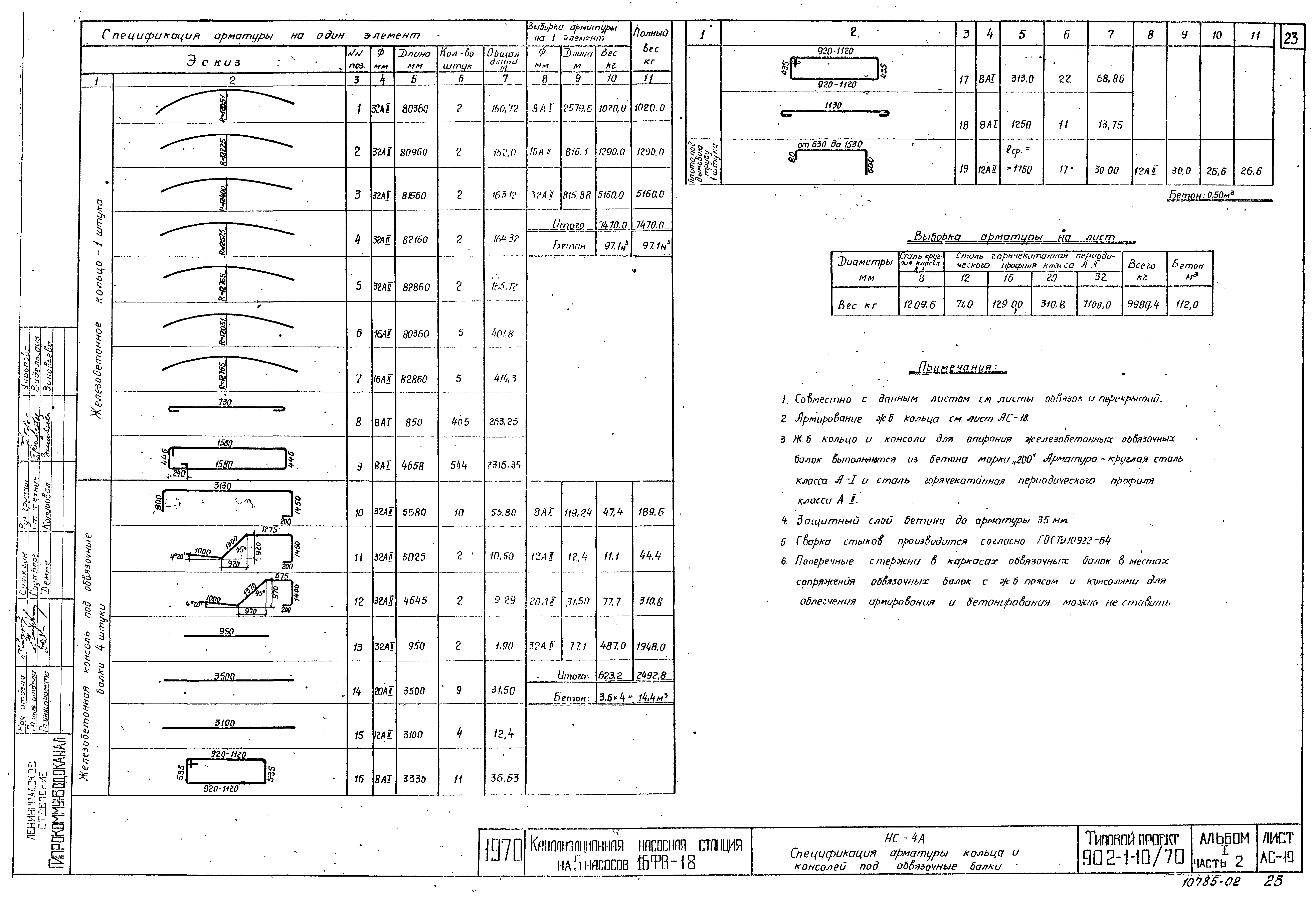 Типовой проект 902-1-10/70