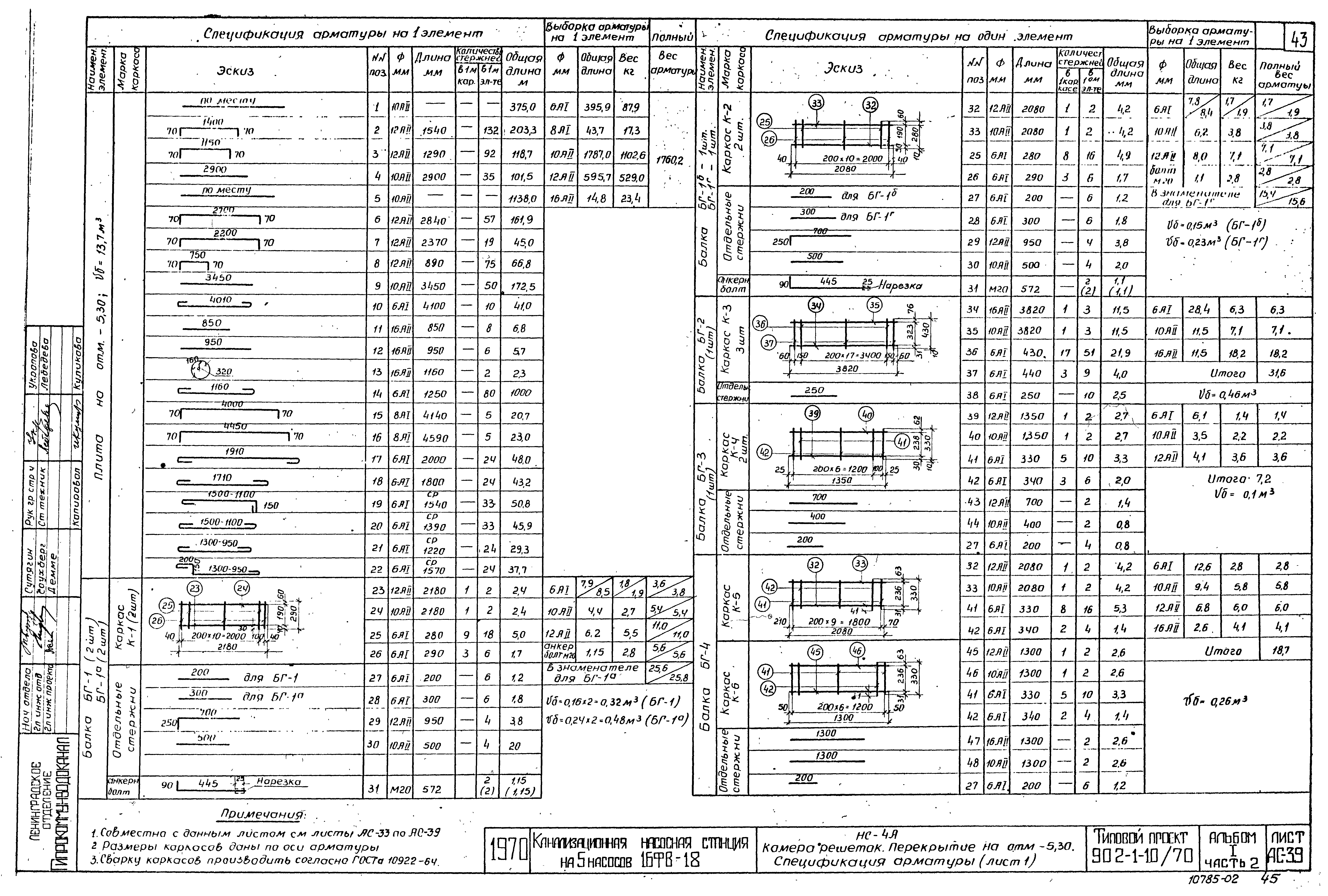 Типовой проект 902-1-10/70