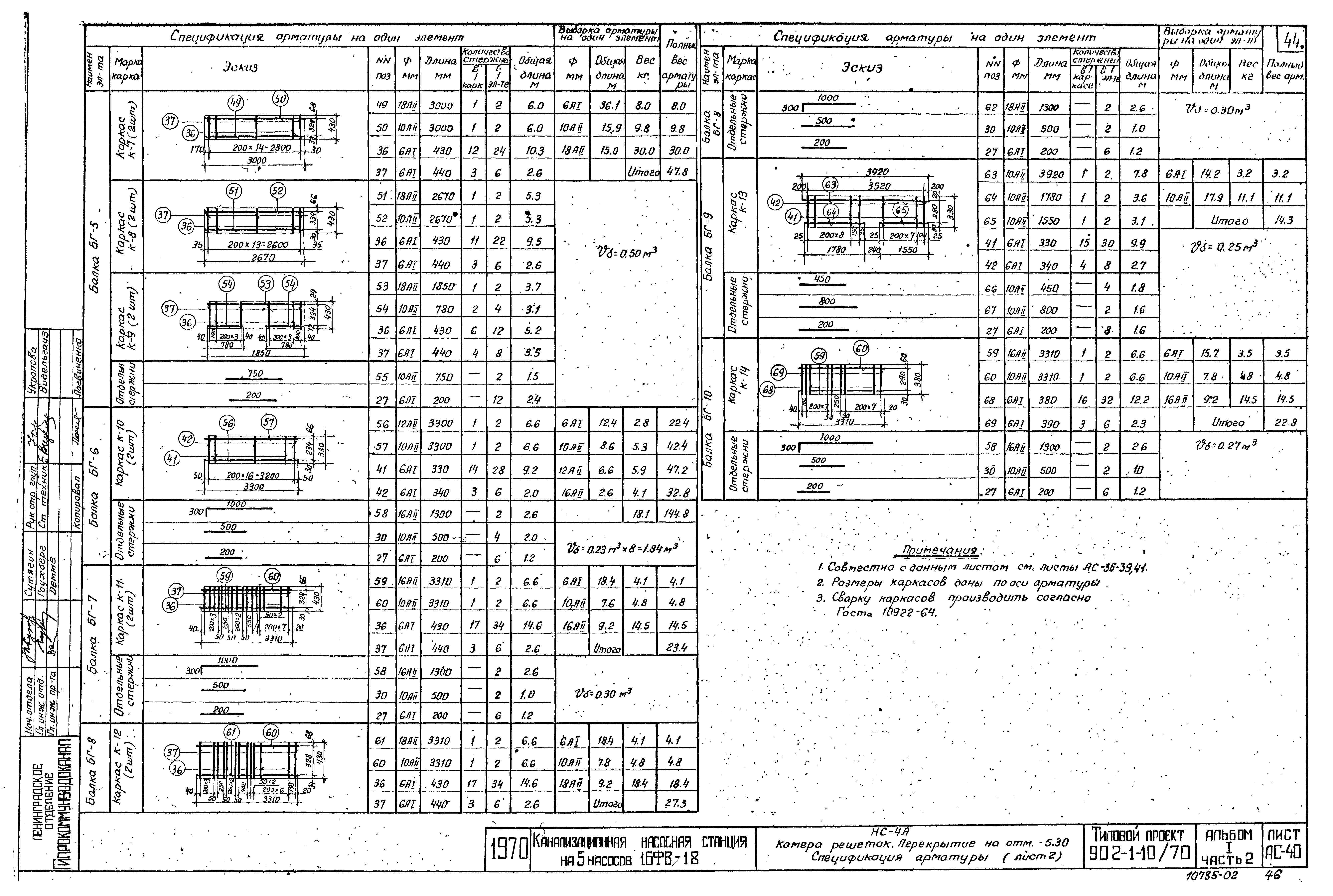 Типовой проект 902-1-10/70