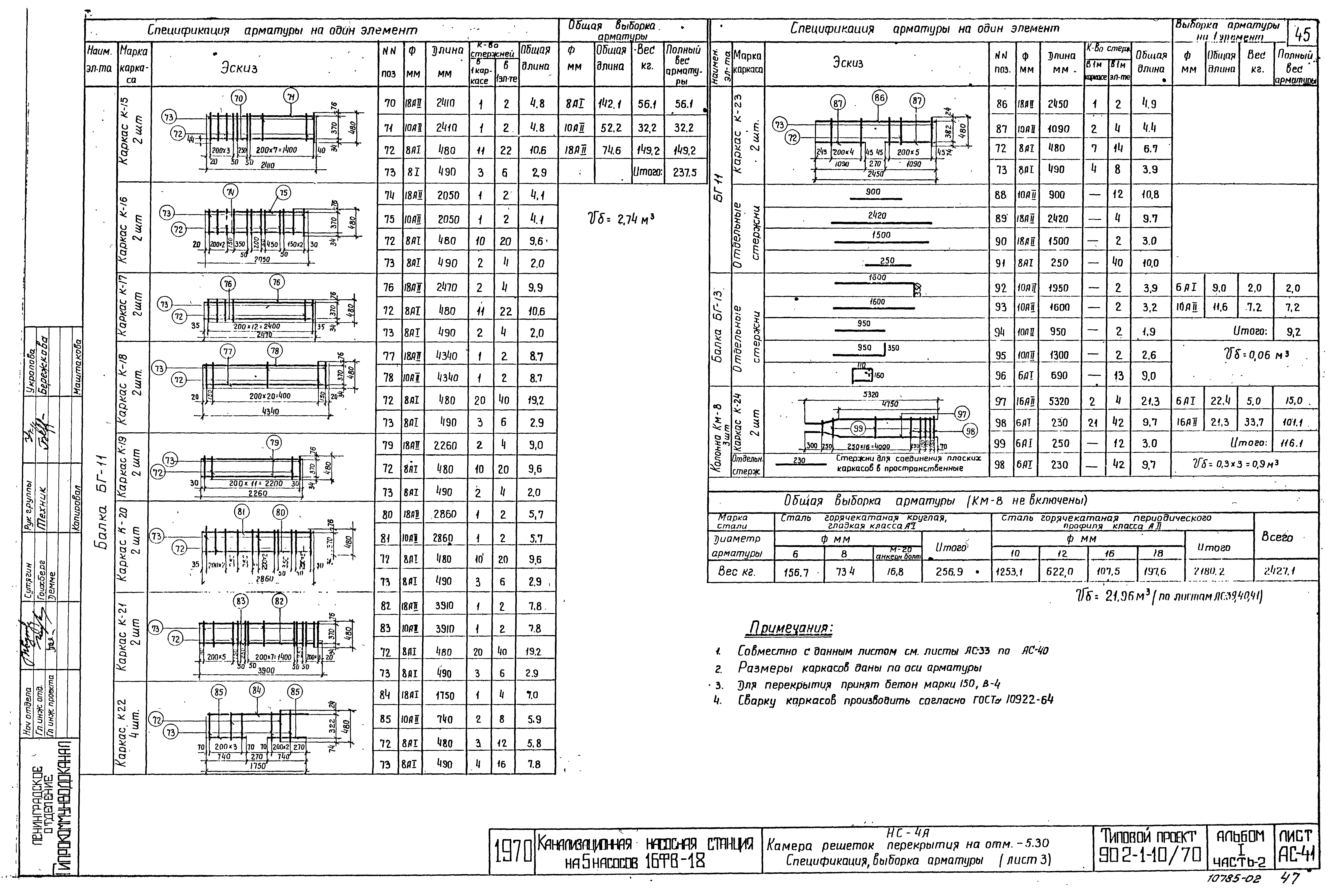 Типовой проект 902-1-10/70