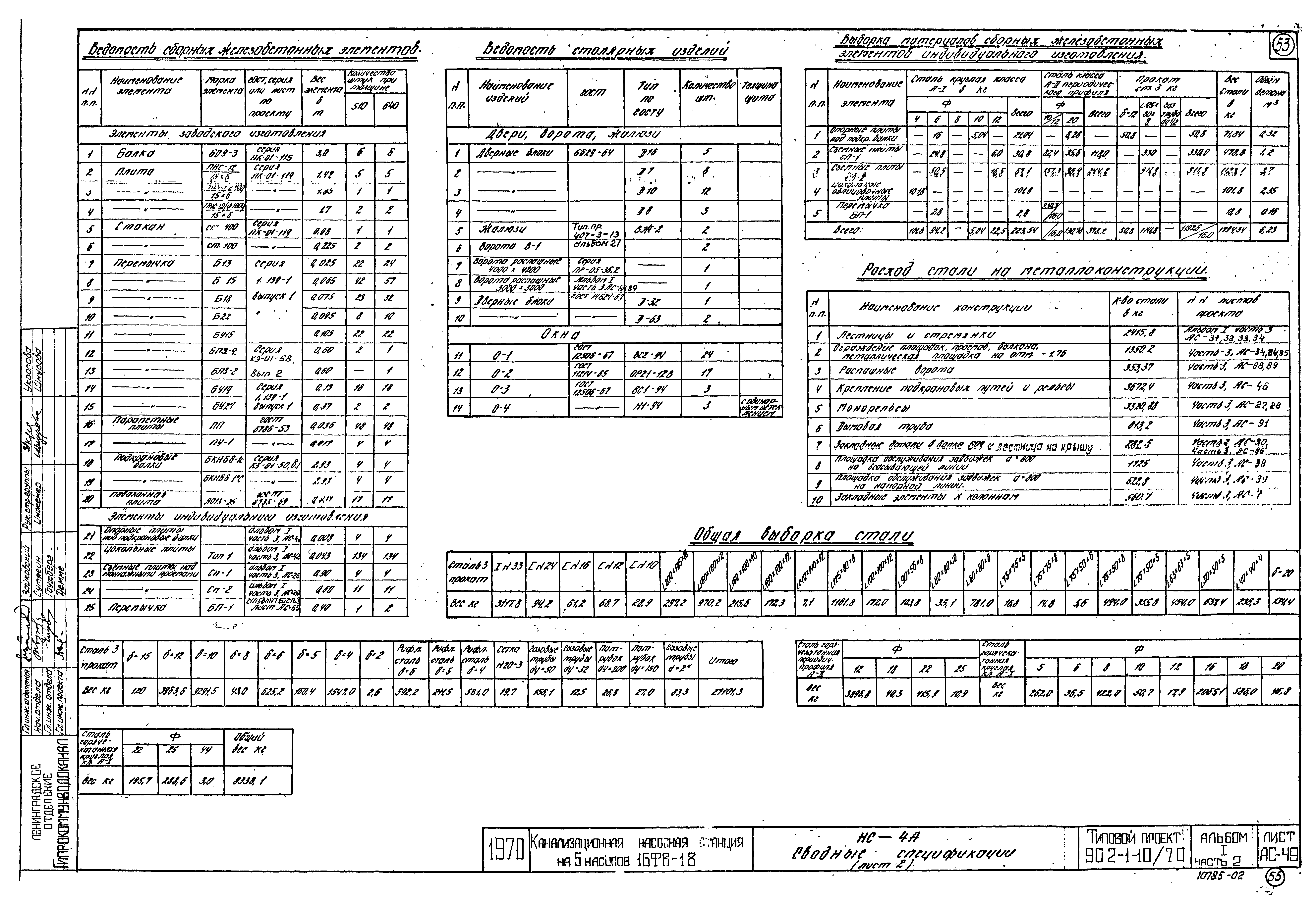 Типовой проект 902-1-10/70