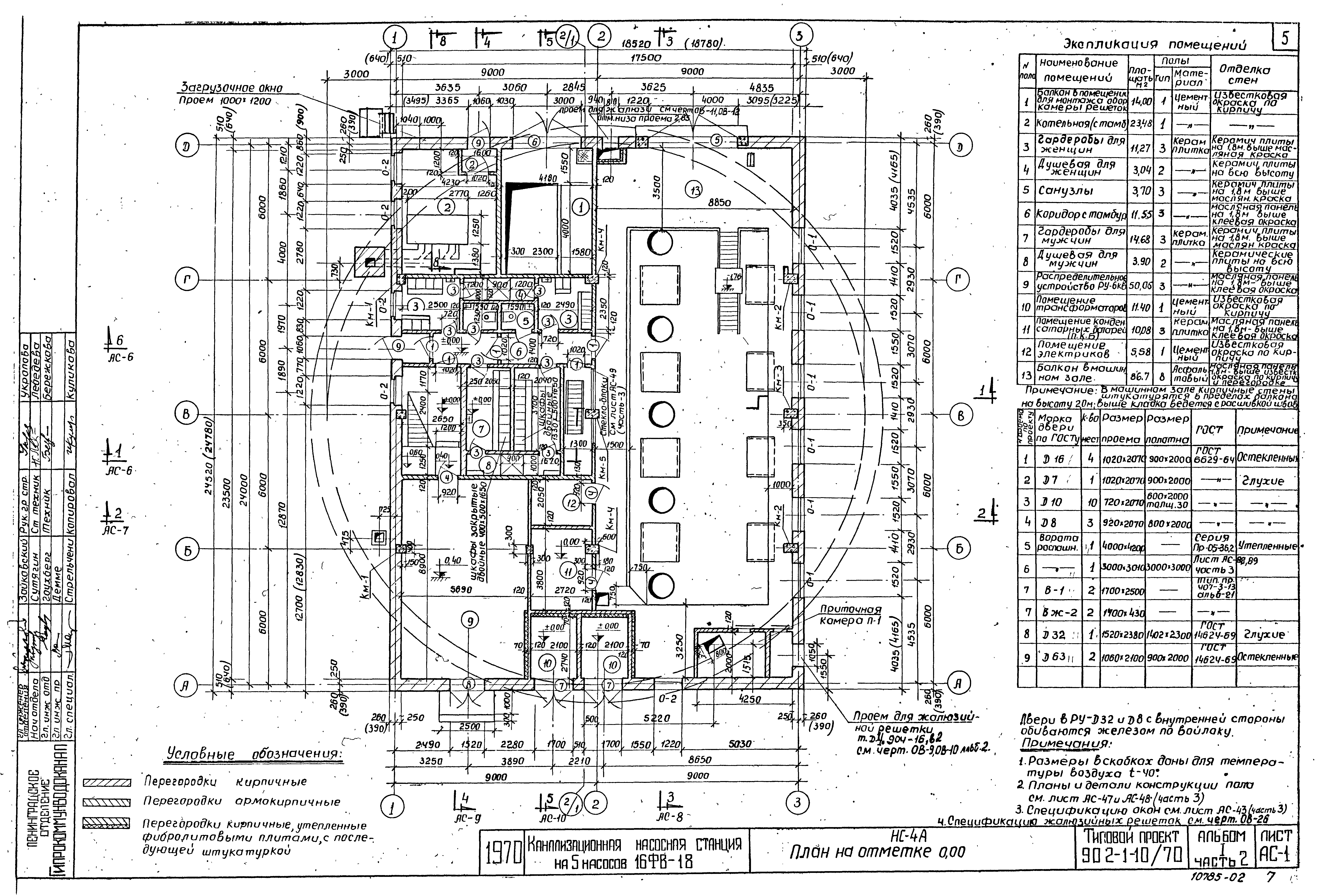 Типовой проект 902-1-10/70