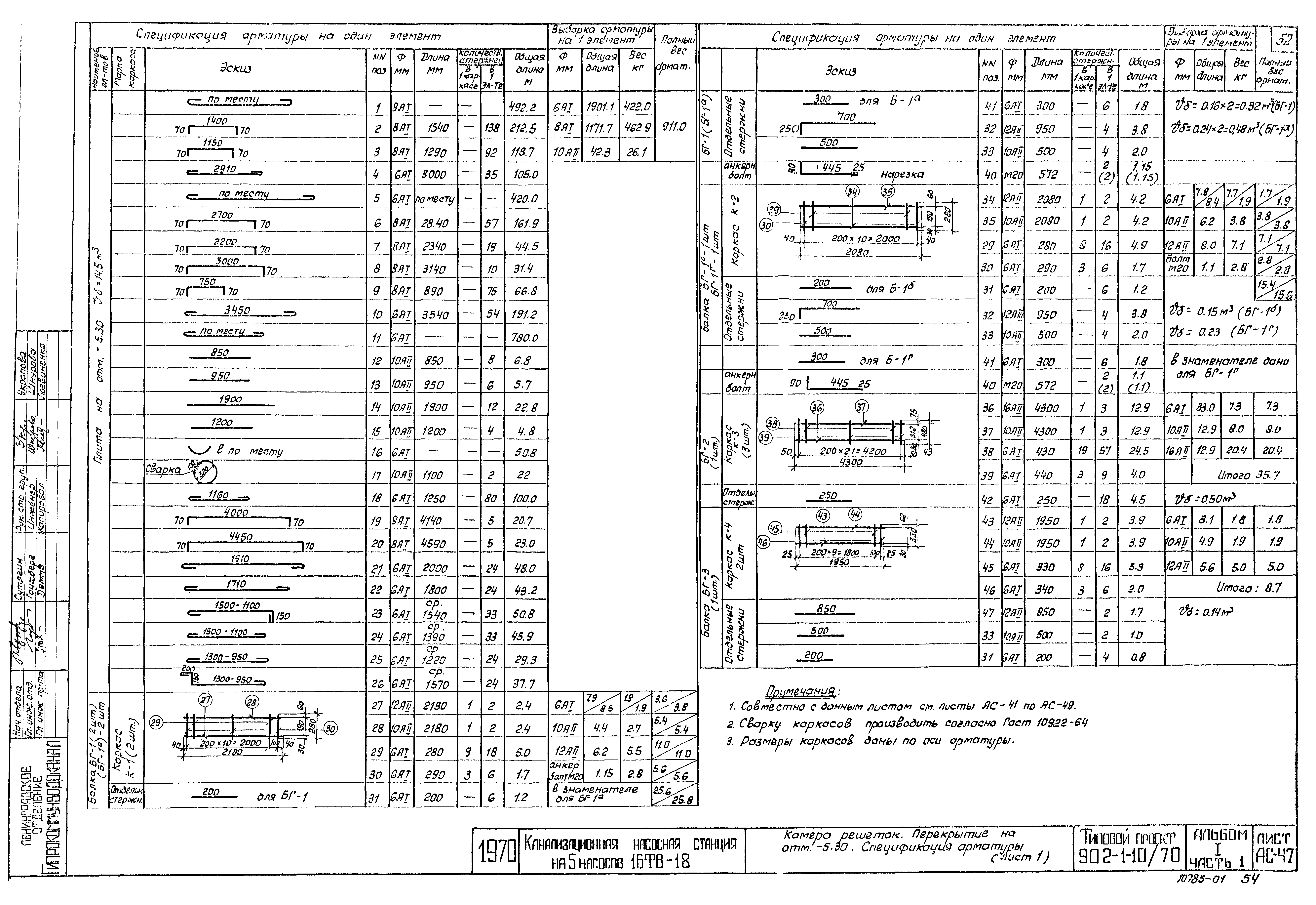 Типовой проект 902-1-10/70