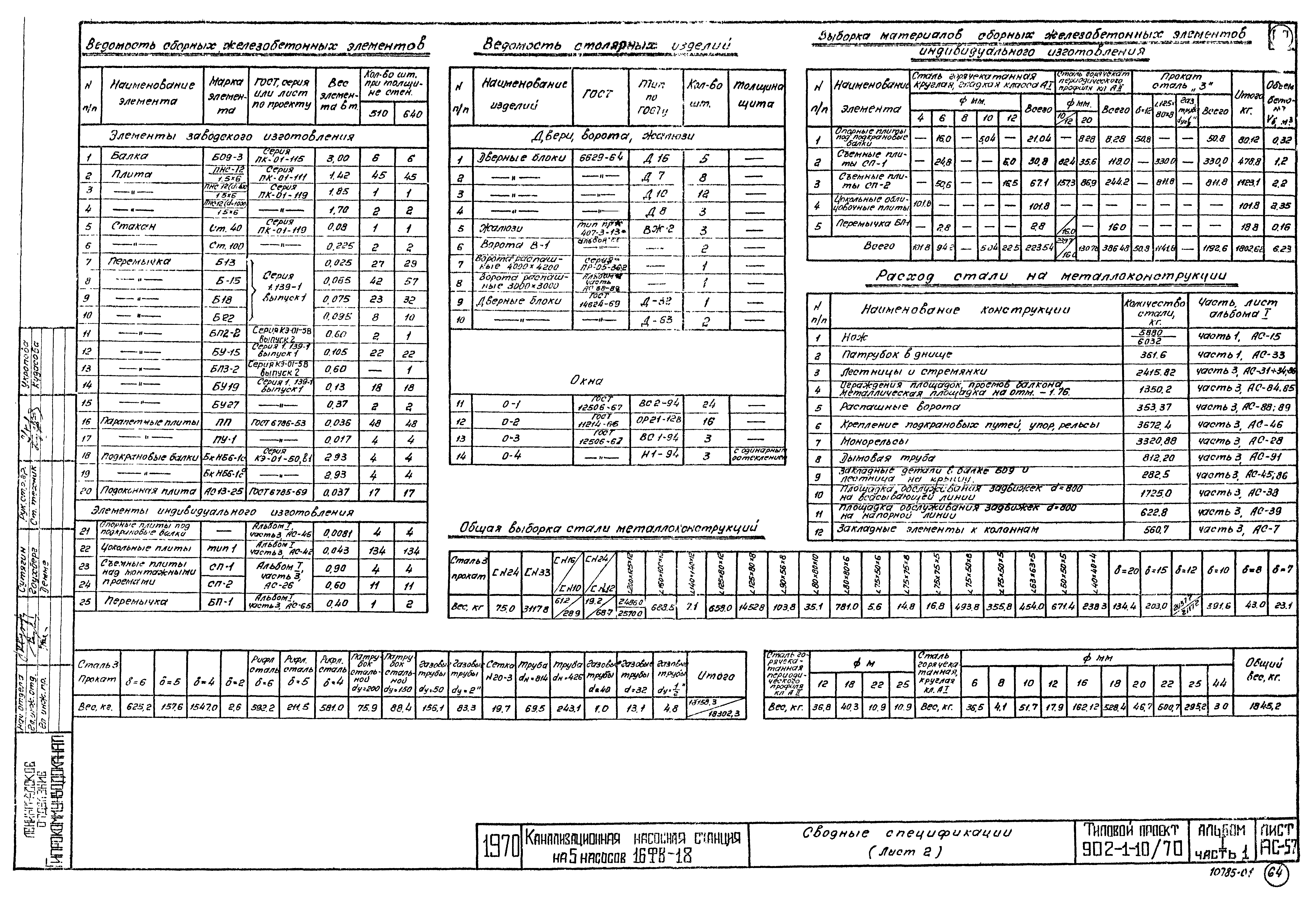 Типовой проект 902-1-10/70