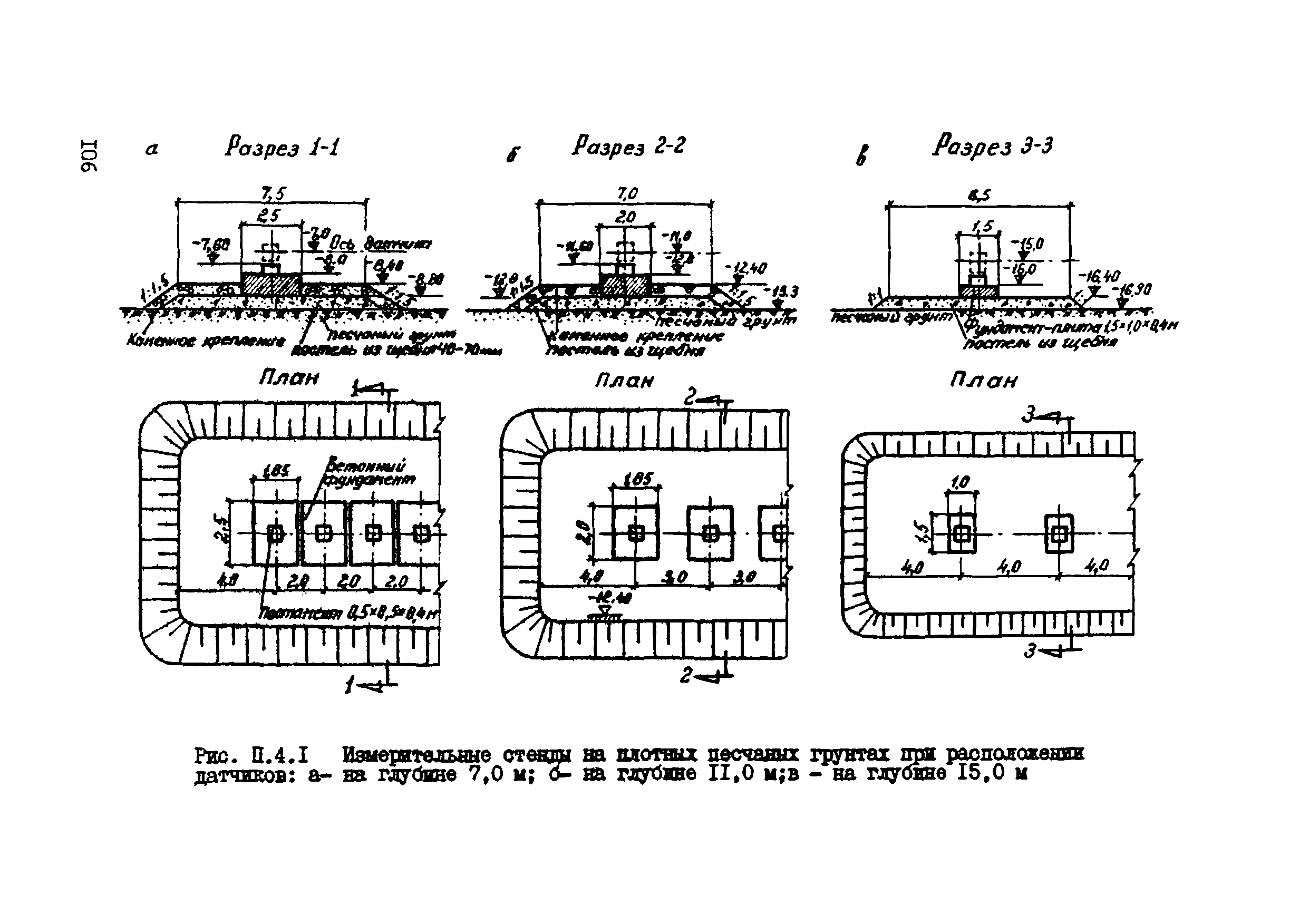 ВСН 80-80/Минобороны