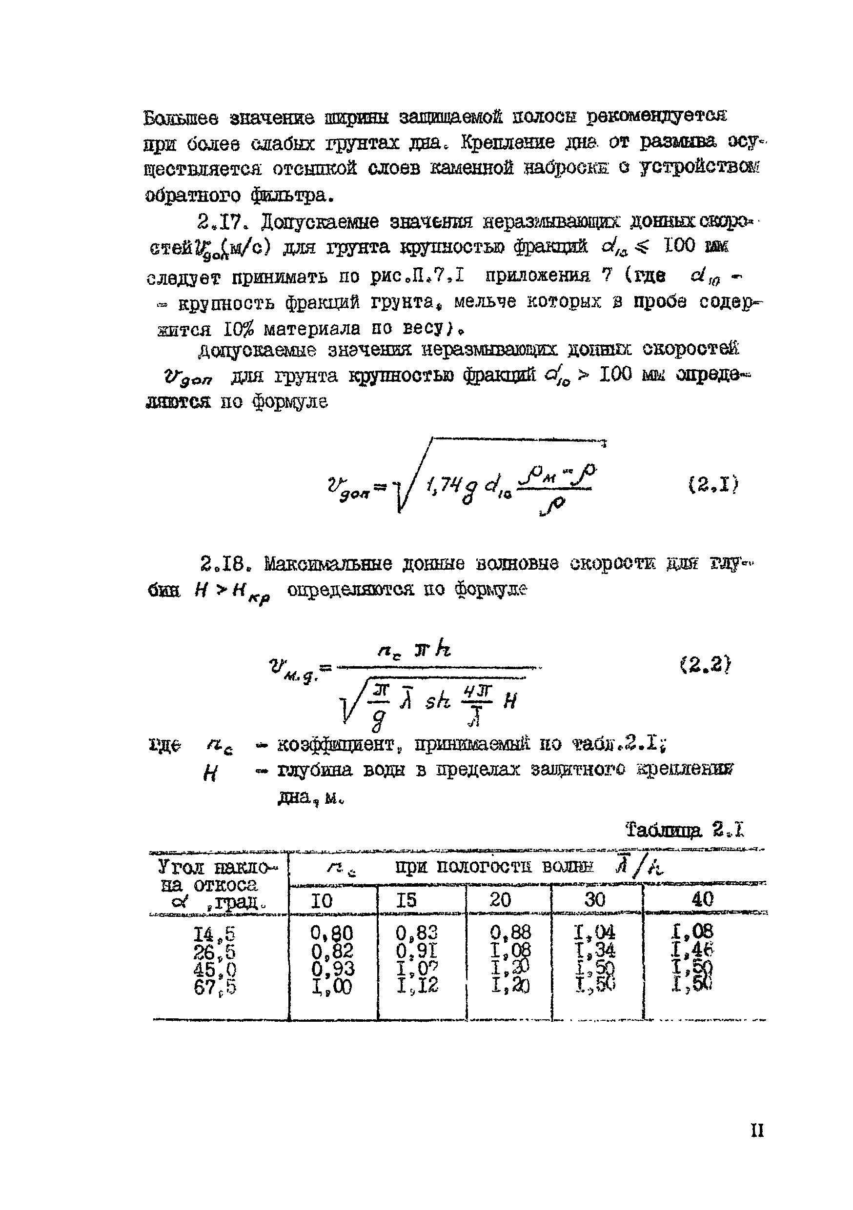 ВСН 80-80/Минобороны