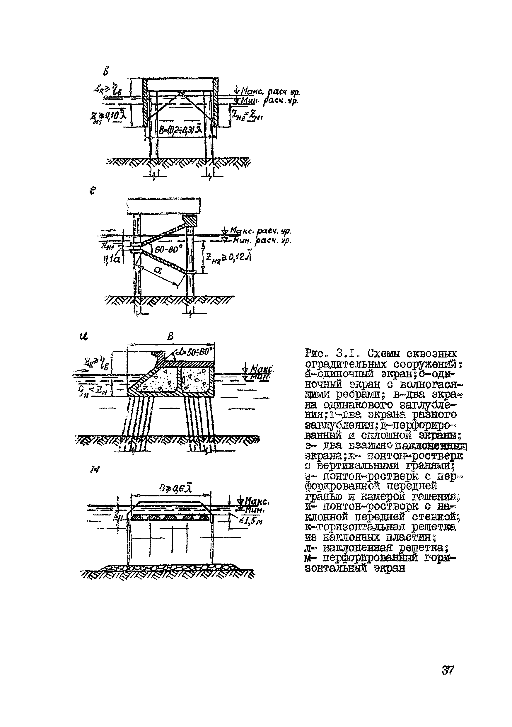 ВСН 80-80/Минобороны