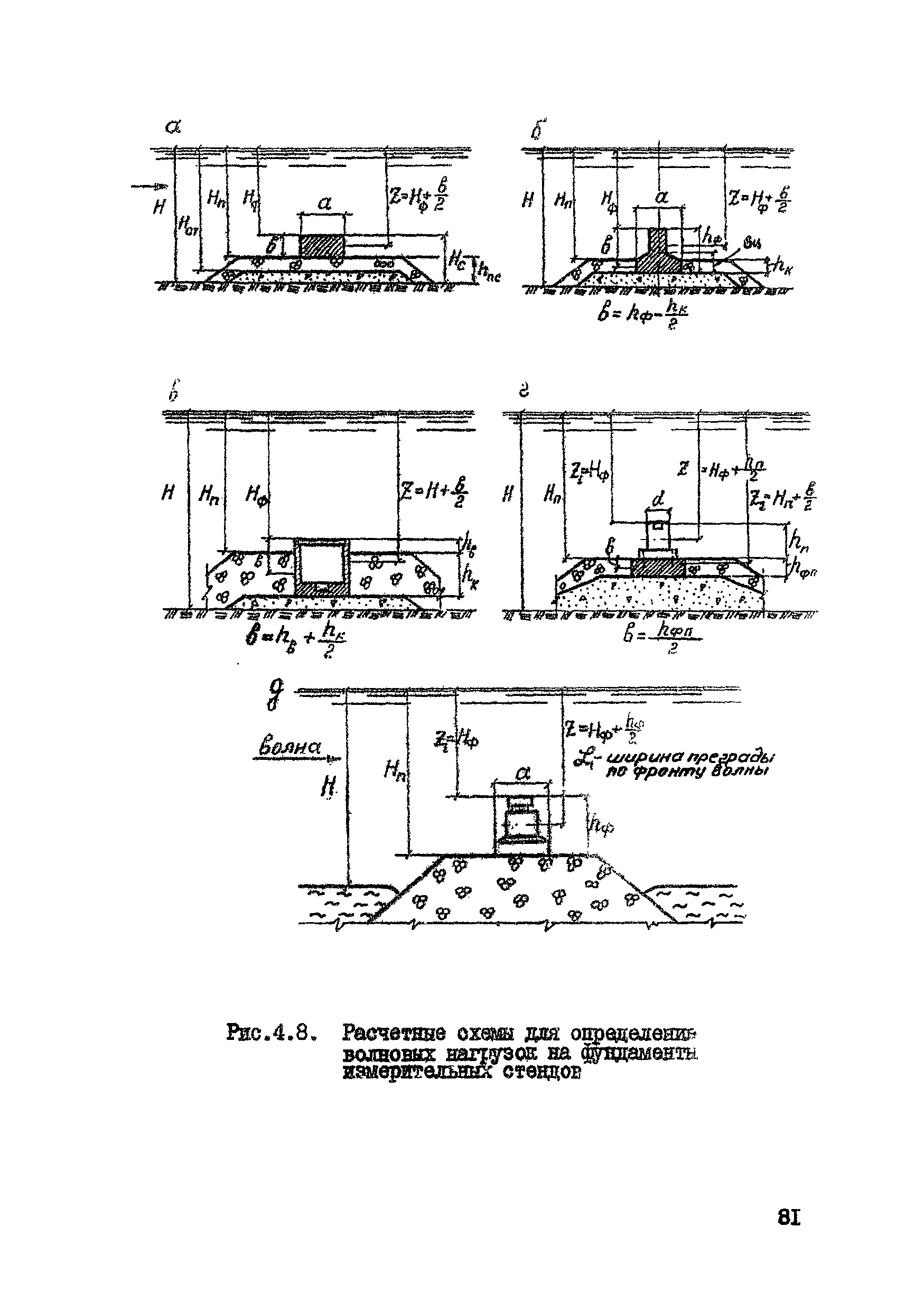 ВСН 80-80/Минобороны