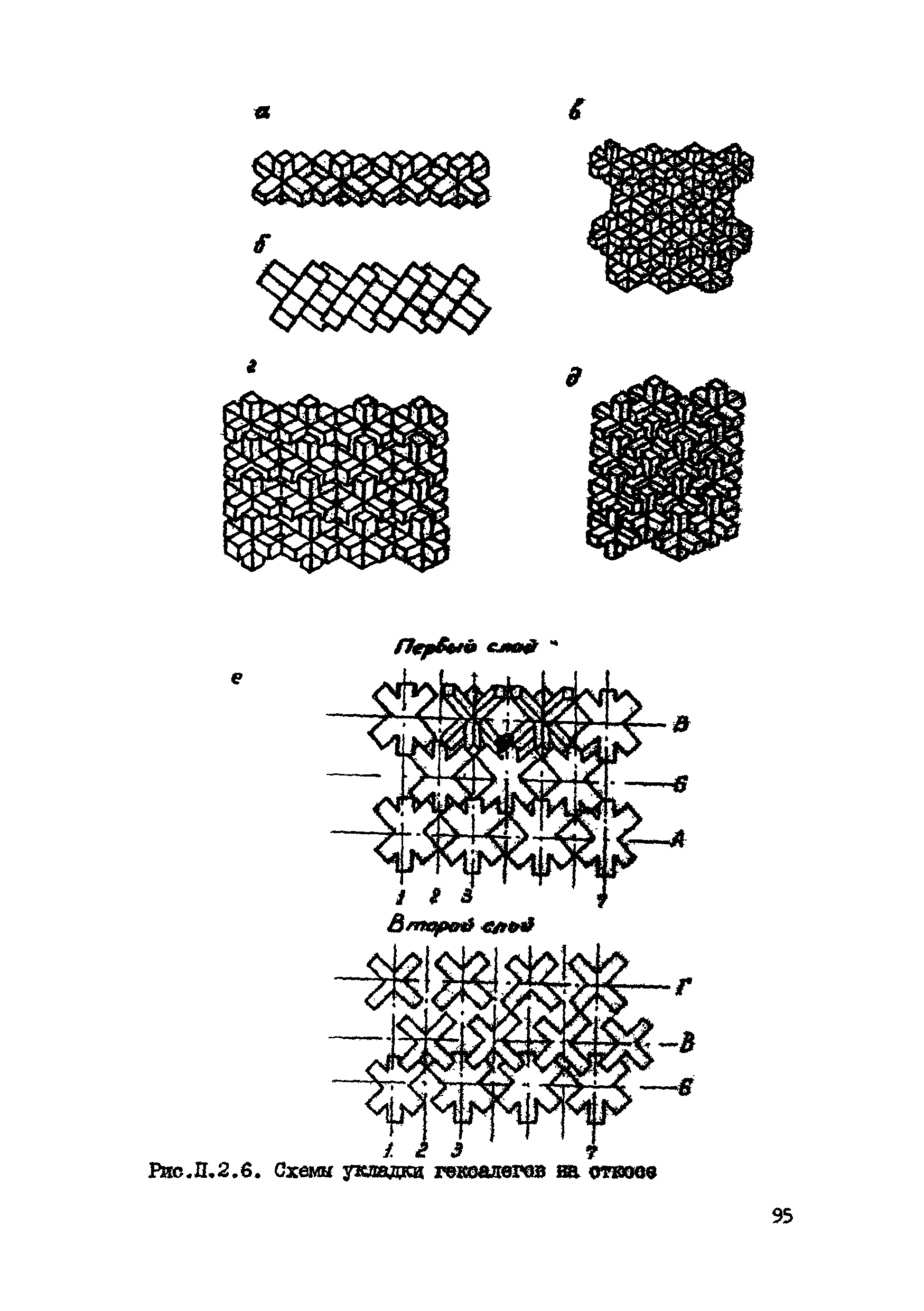 ВСН 80-80/Минобороны