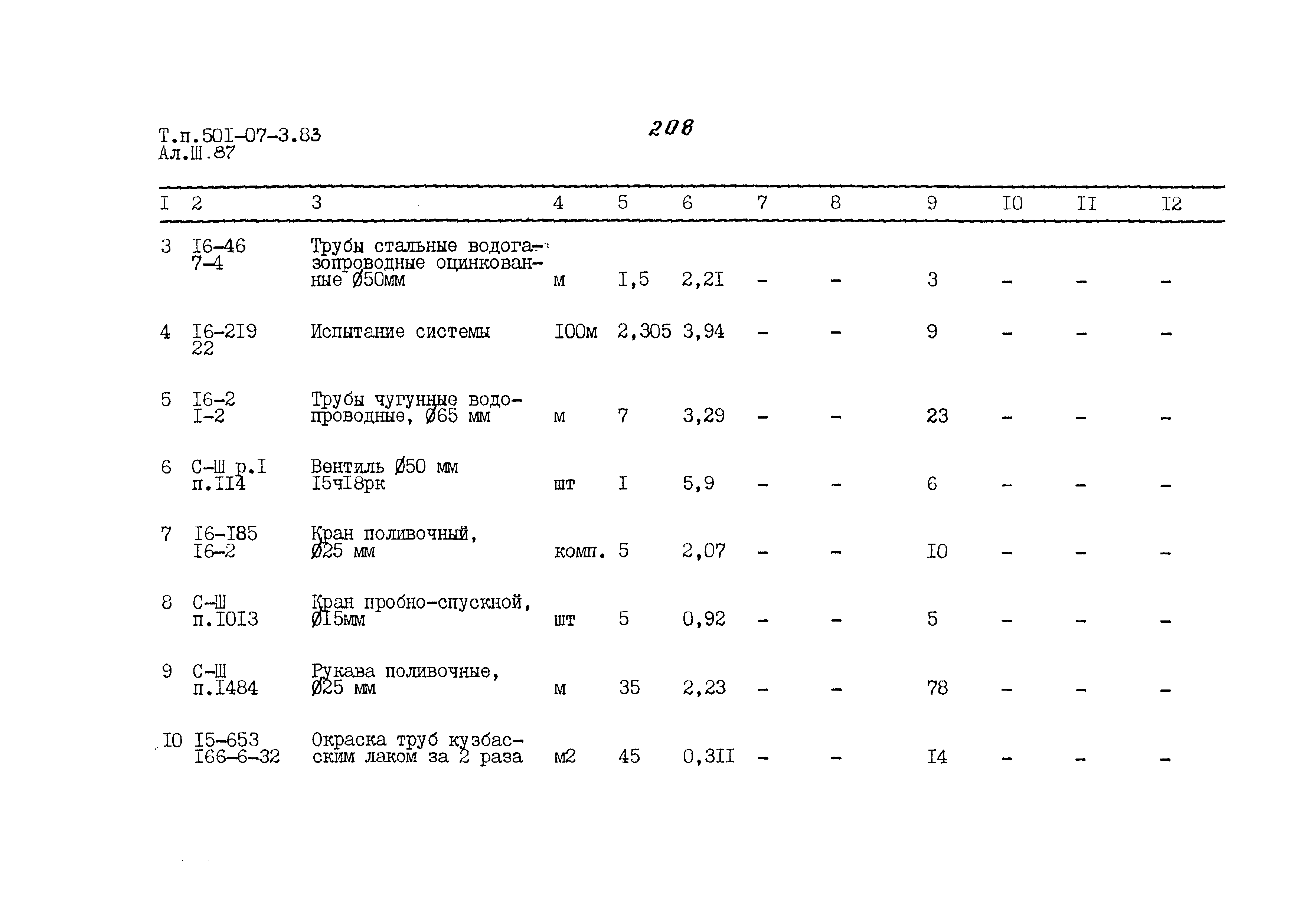 Типовые проектные решения 501-07-3.83