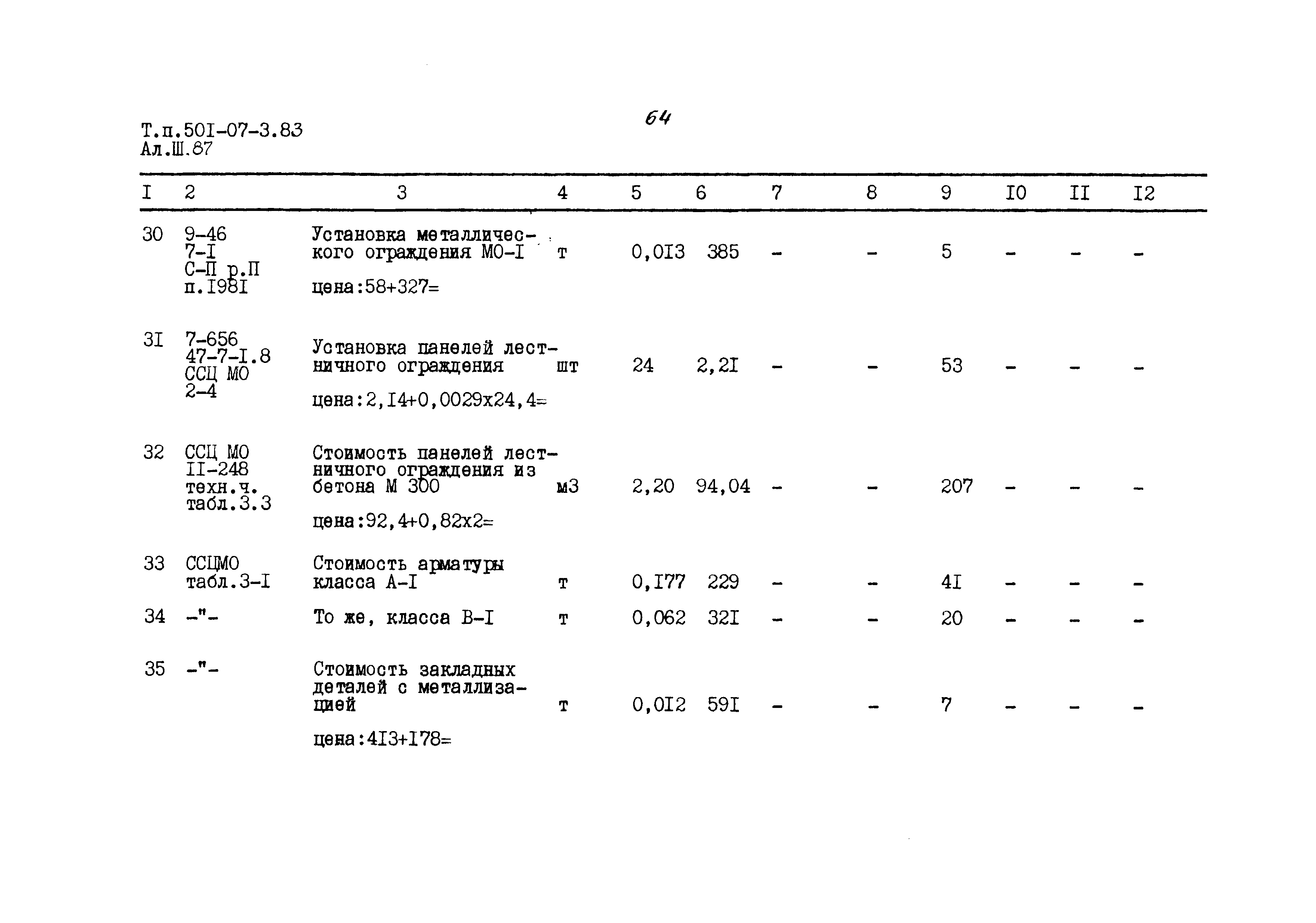 Типовые проектные решения 501-07-3.83