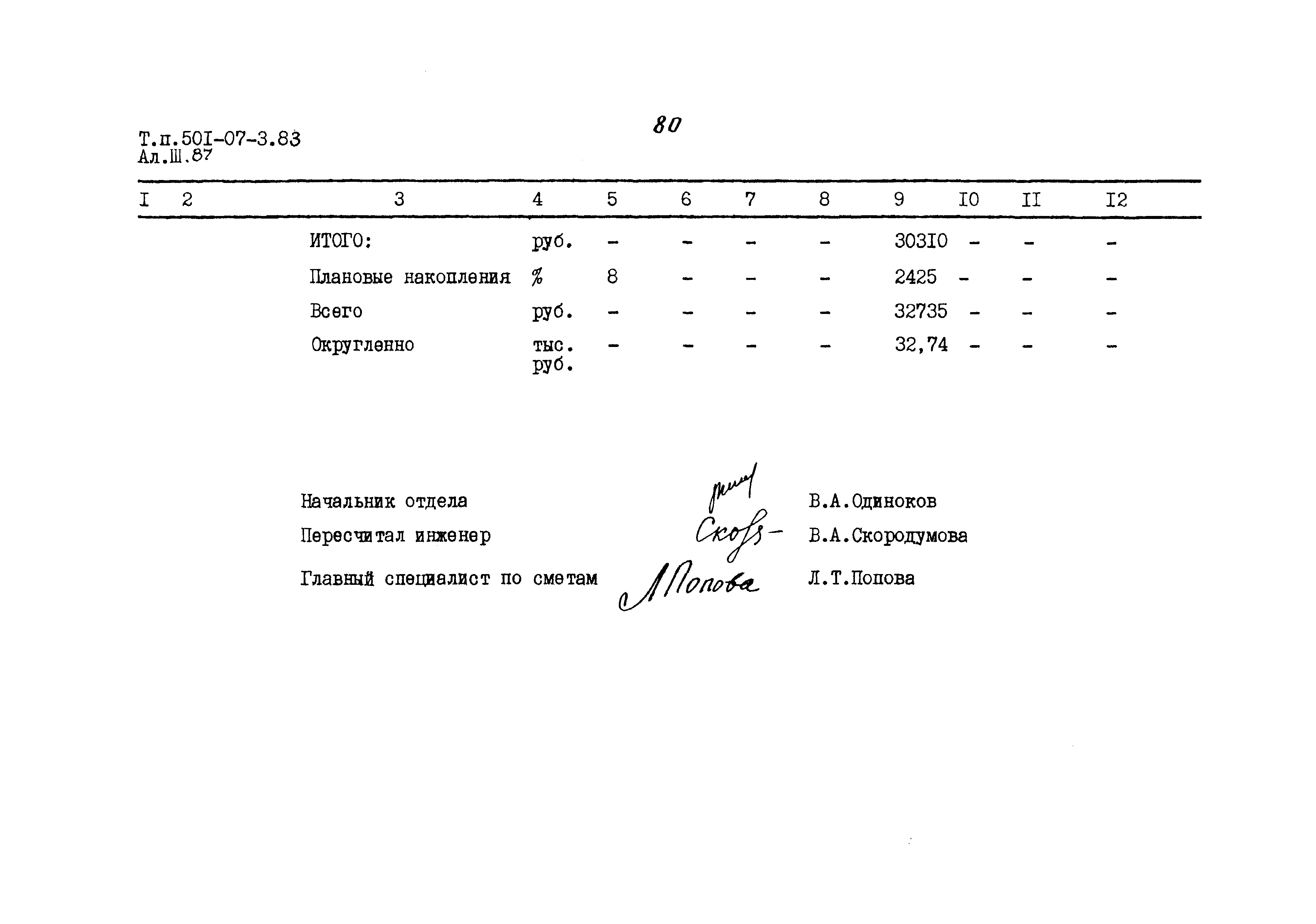 Типовые проектные решения 501-07-3.83