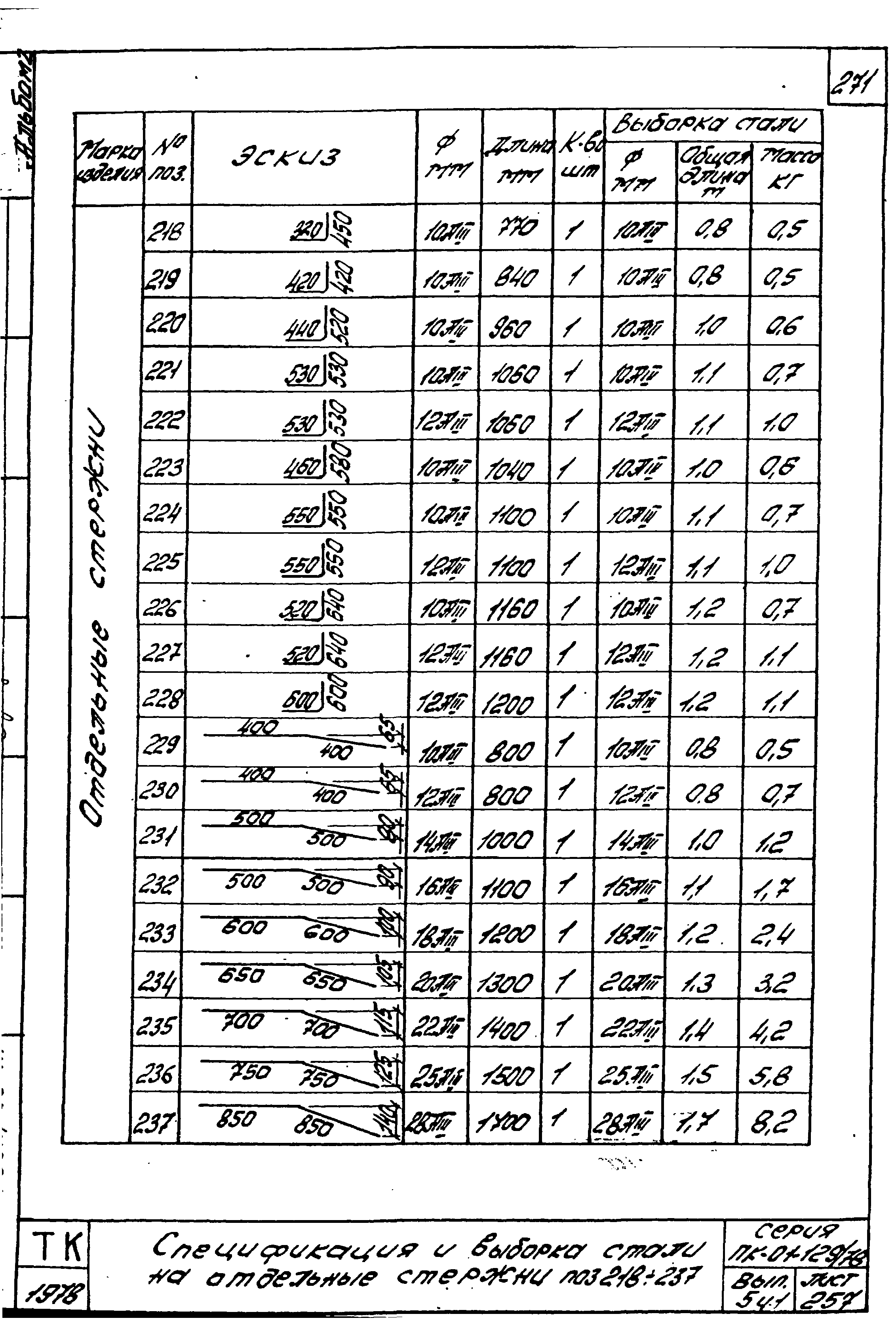 Серия ПК-01-129/78