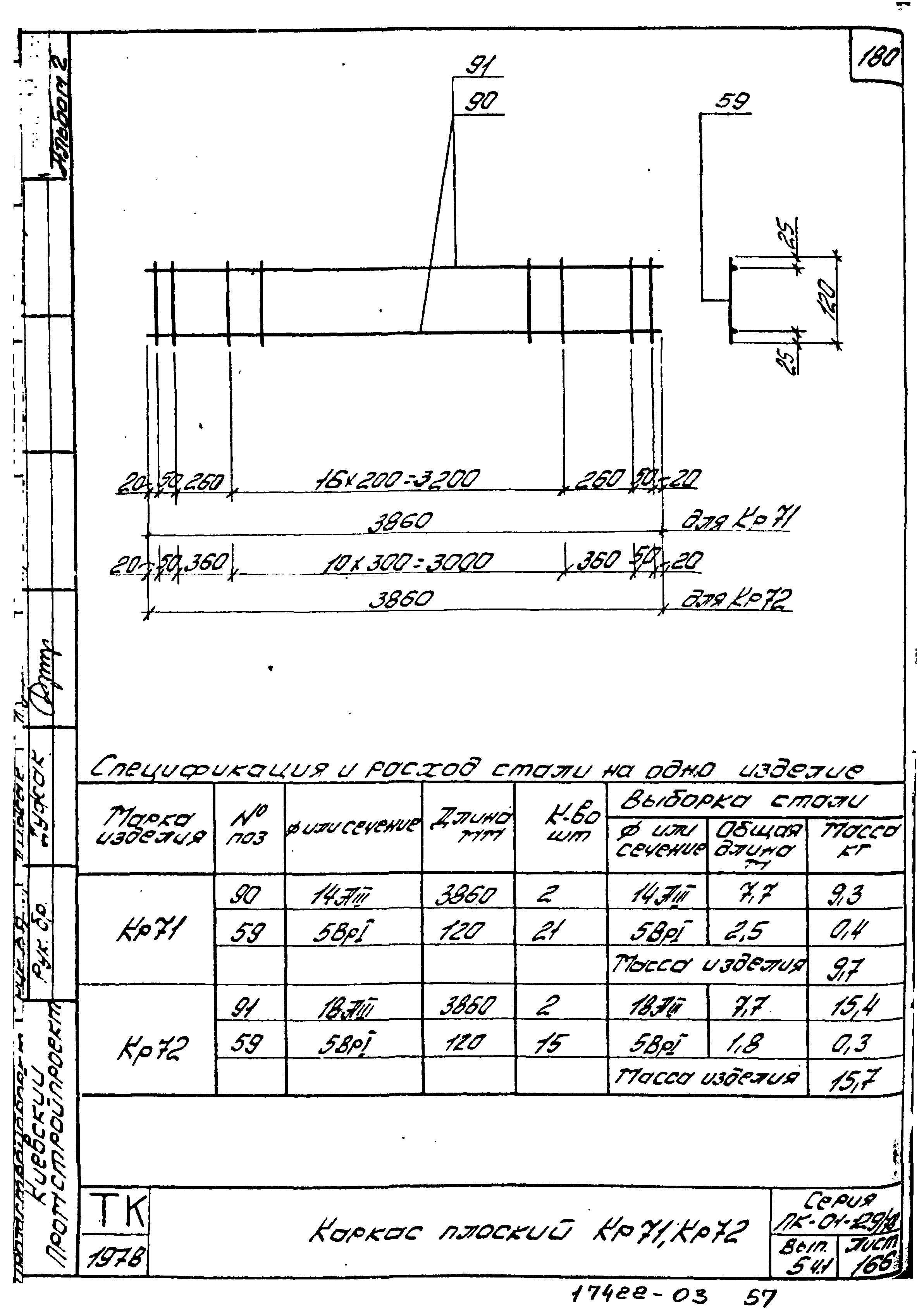 Серия ПК-01-129/78