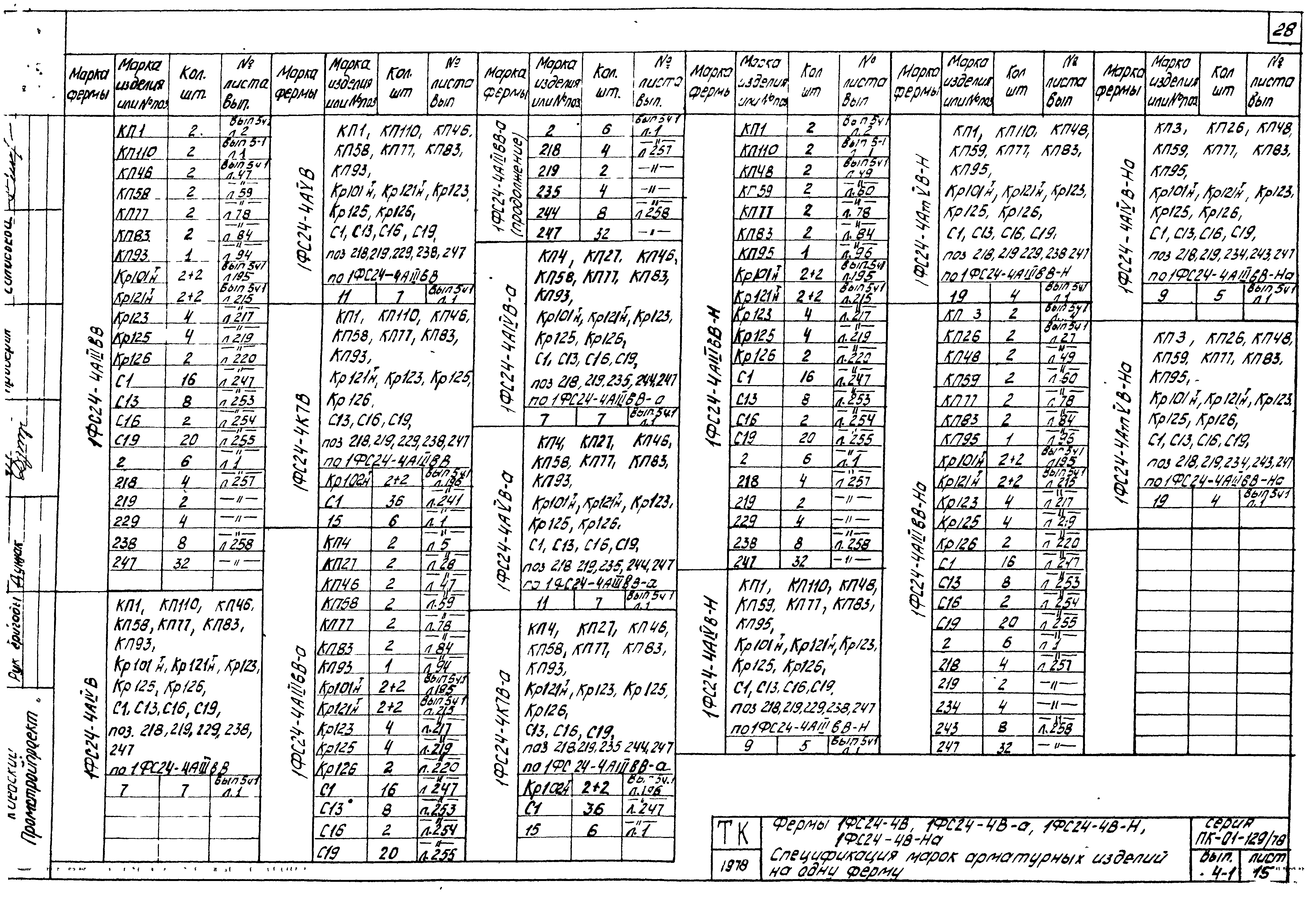 Серия ПК-01-129/78