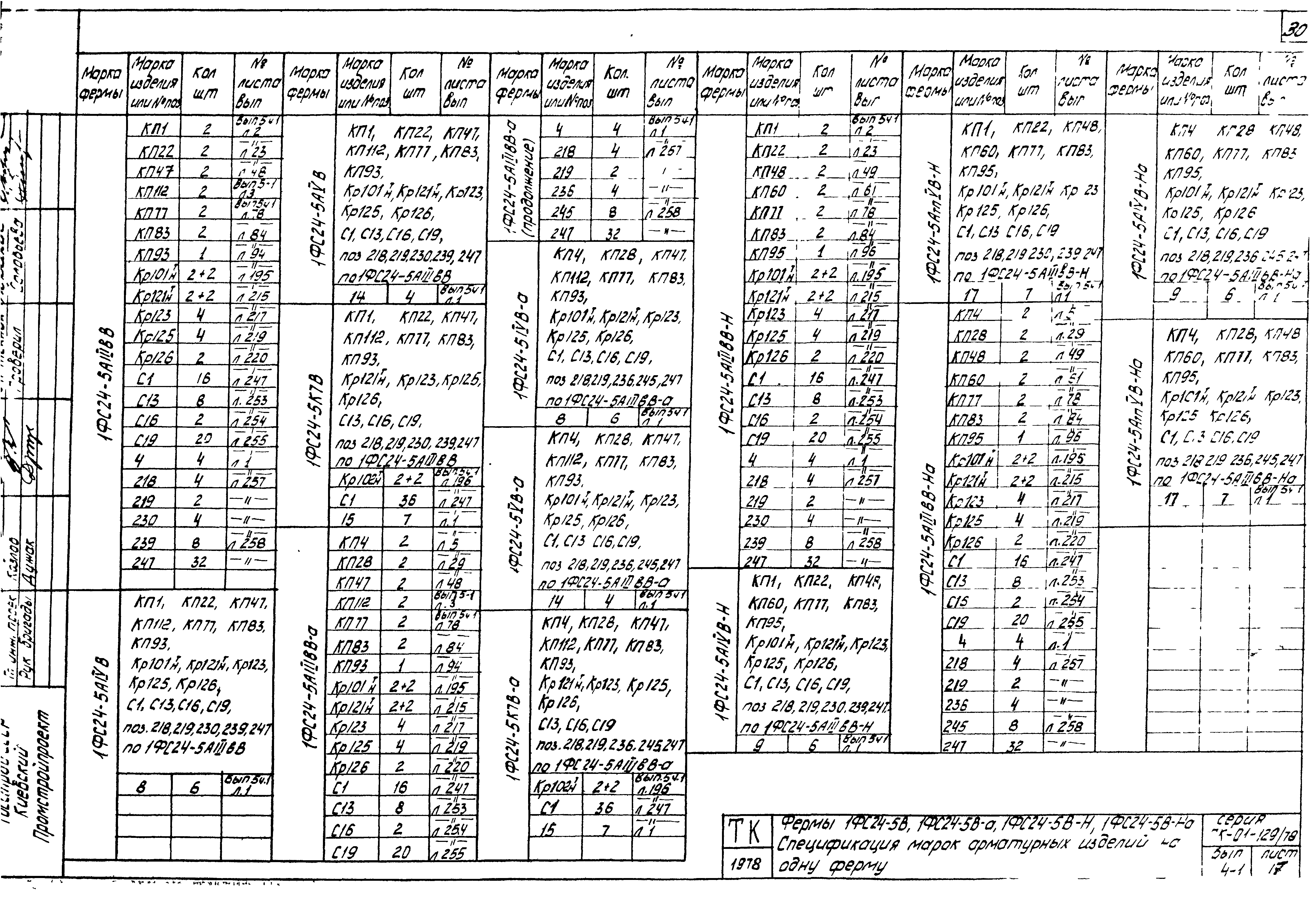Серия ПК-01-129/78