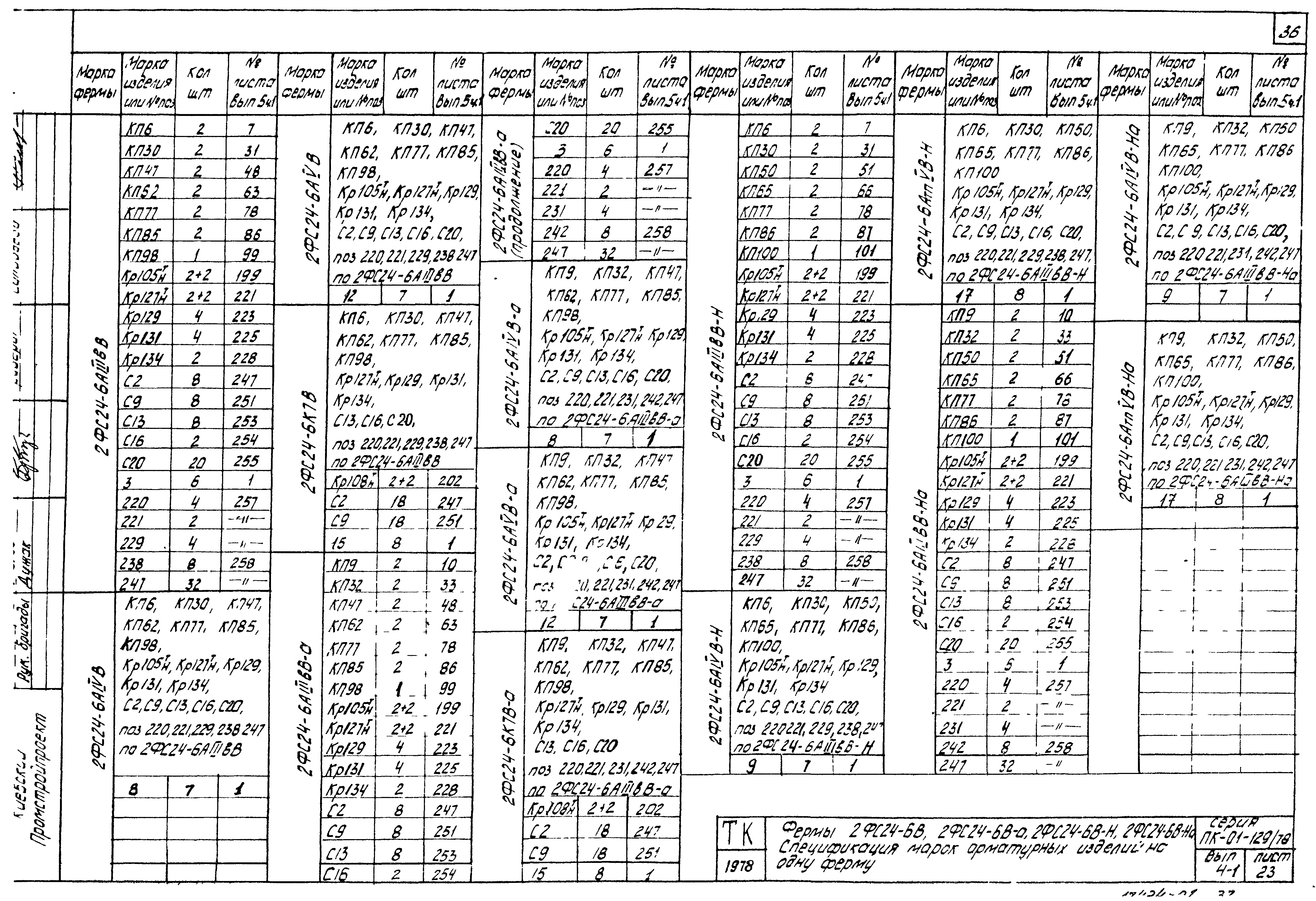 Серия ПК-01-129/78