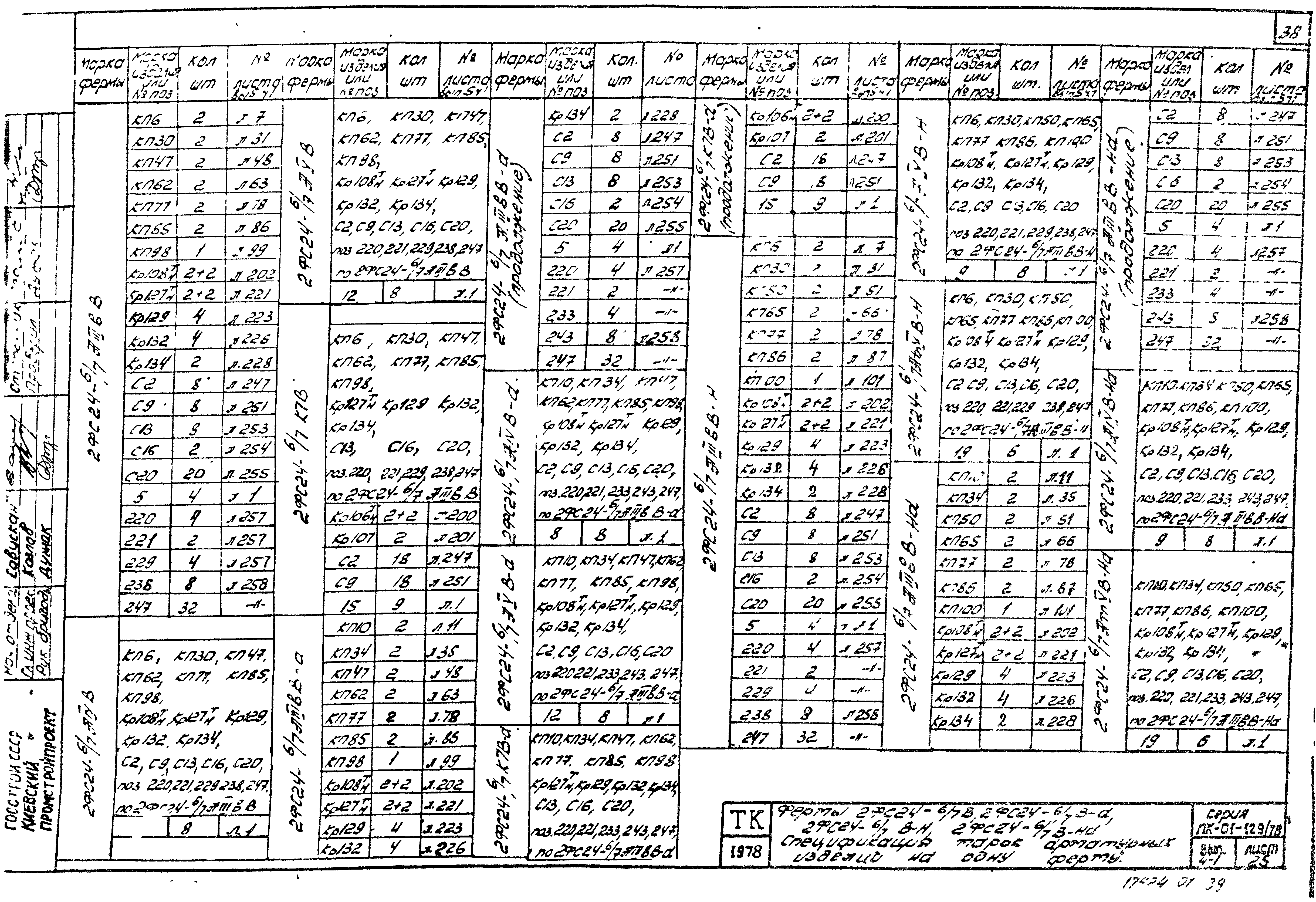 Серия ПК-01-129/78