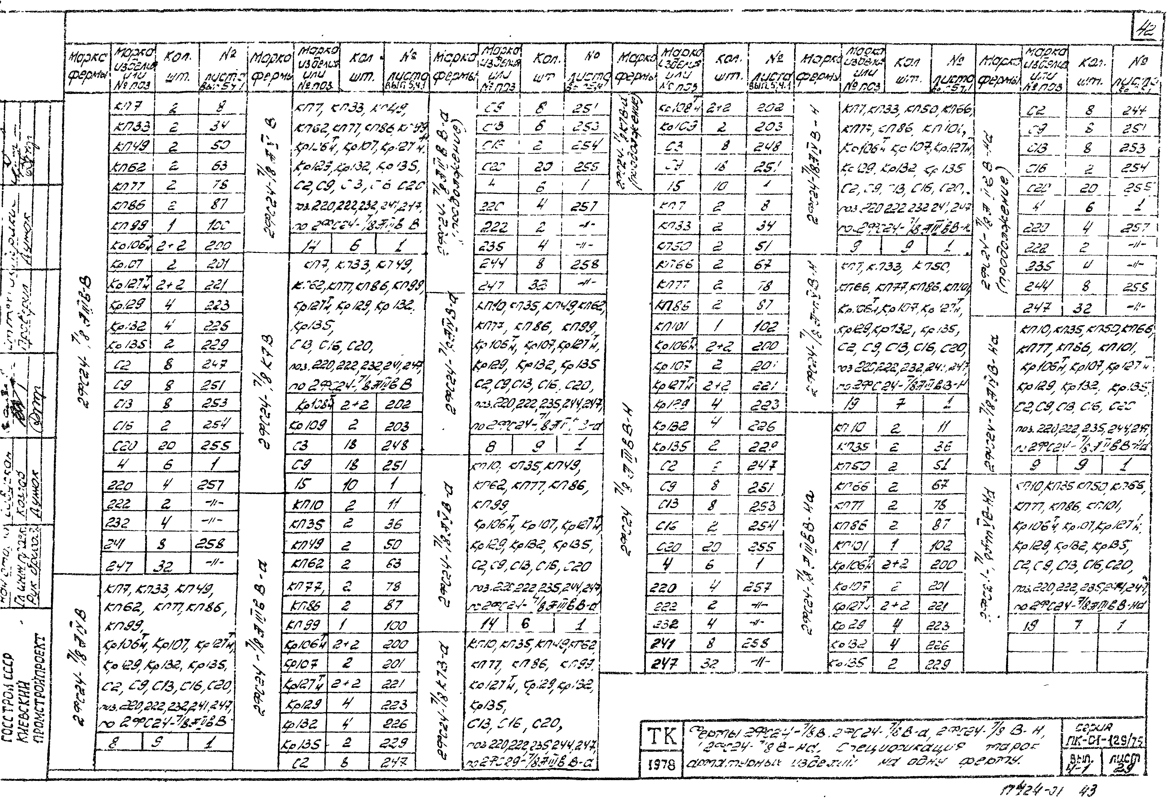 Серия ПК-01-129/78