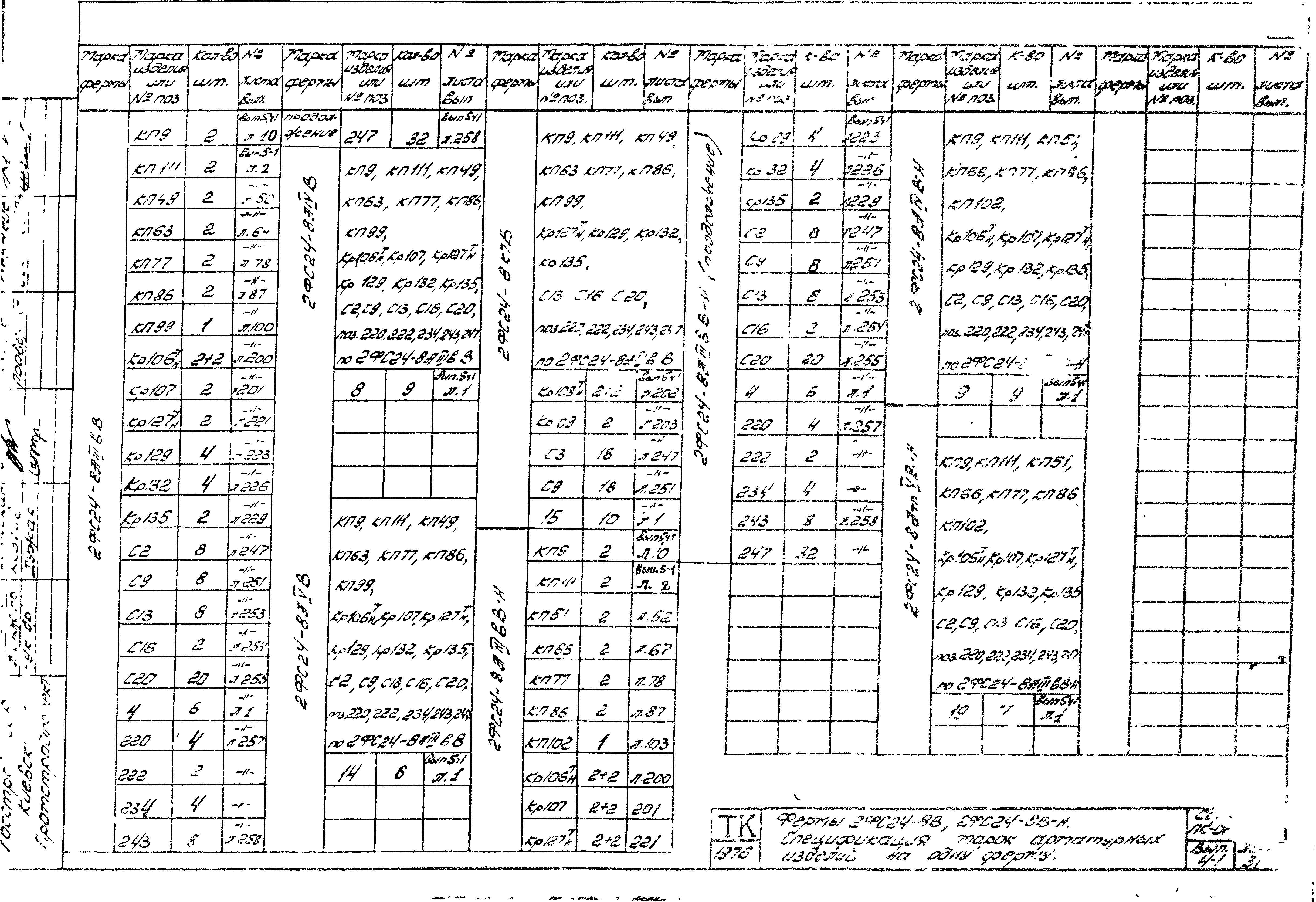 Серия ПК-01-129/78
