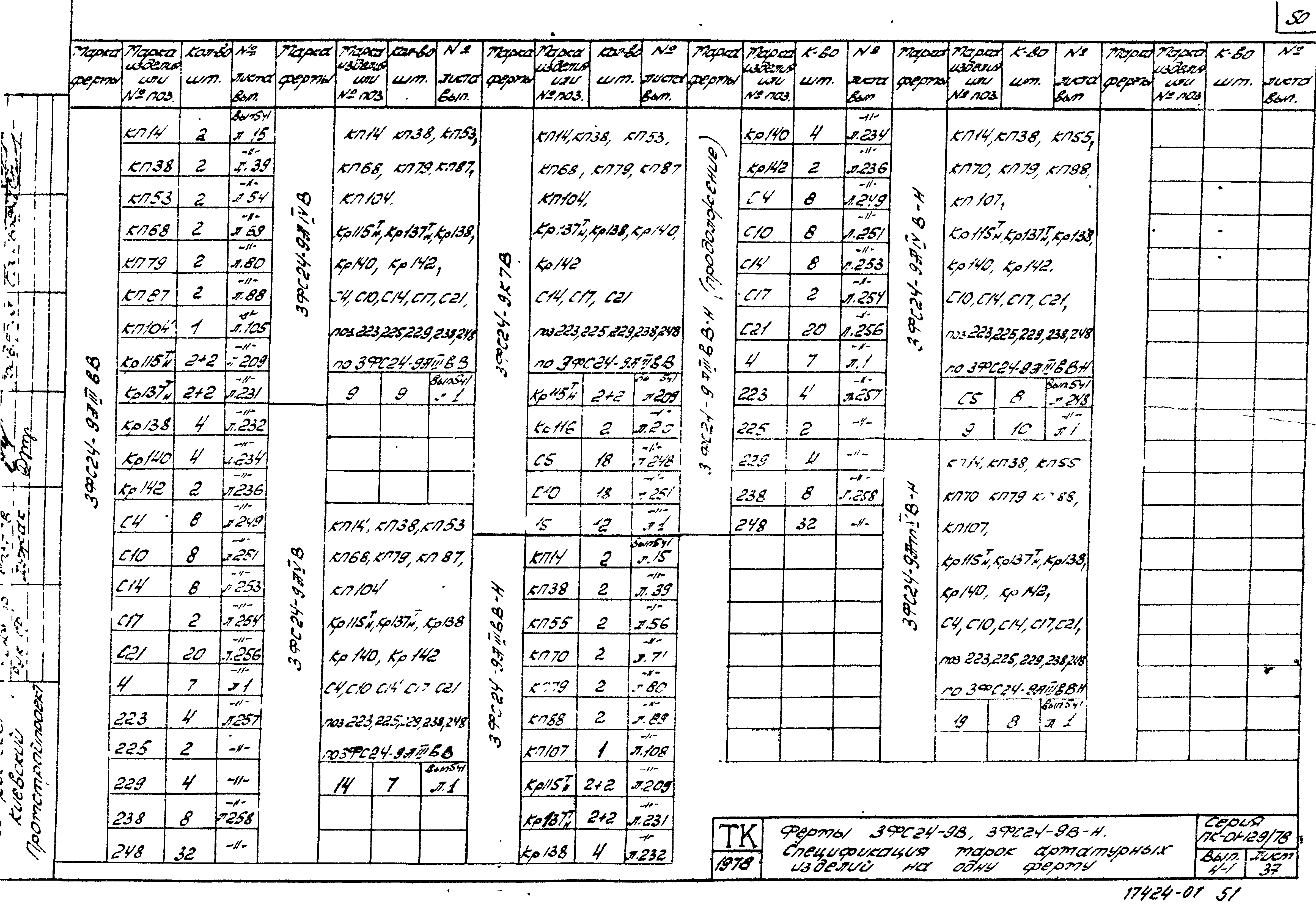 Серия ПК-01-129/78