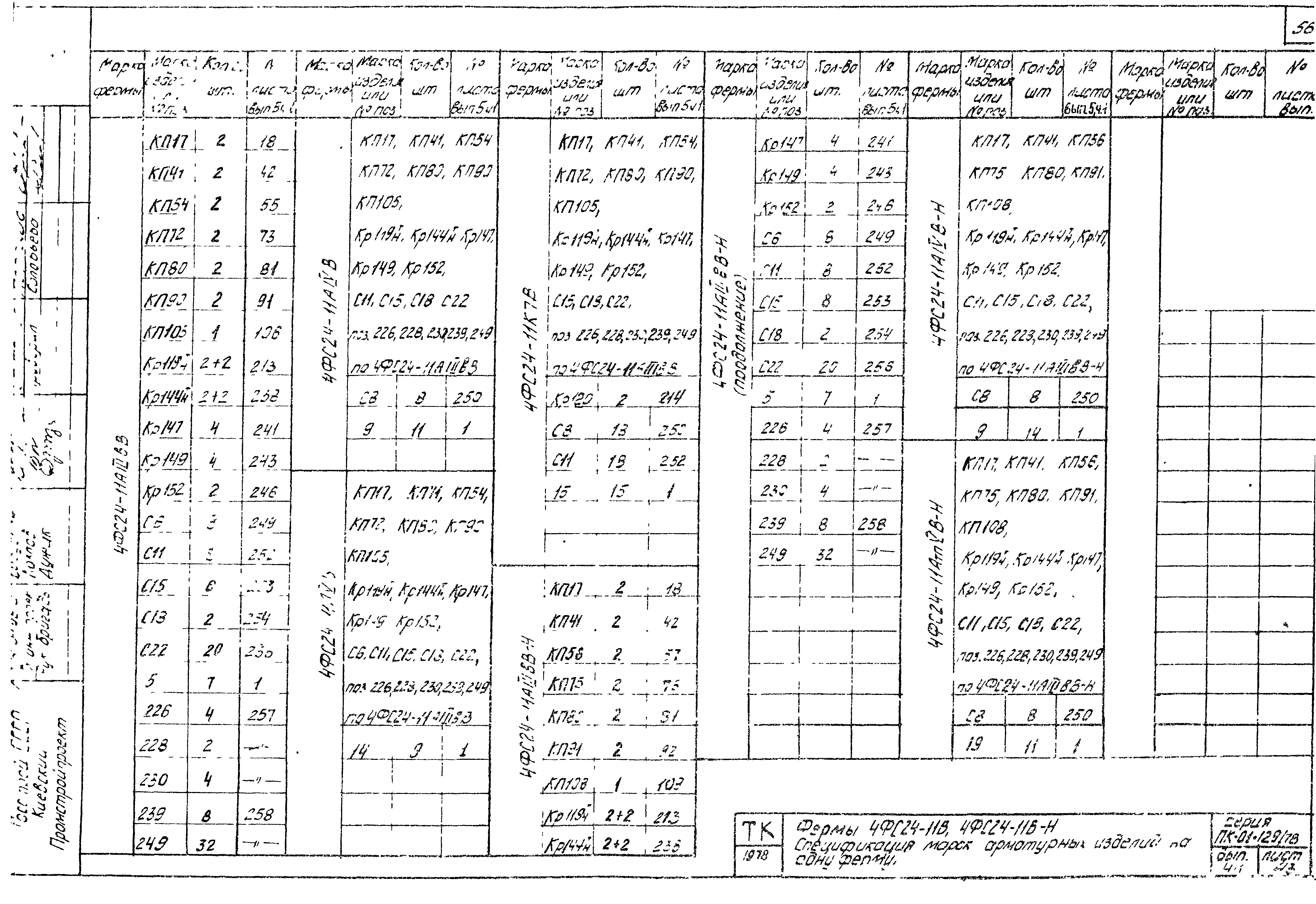 Серия ПК-01-129/78