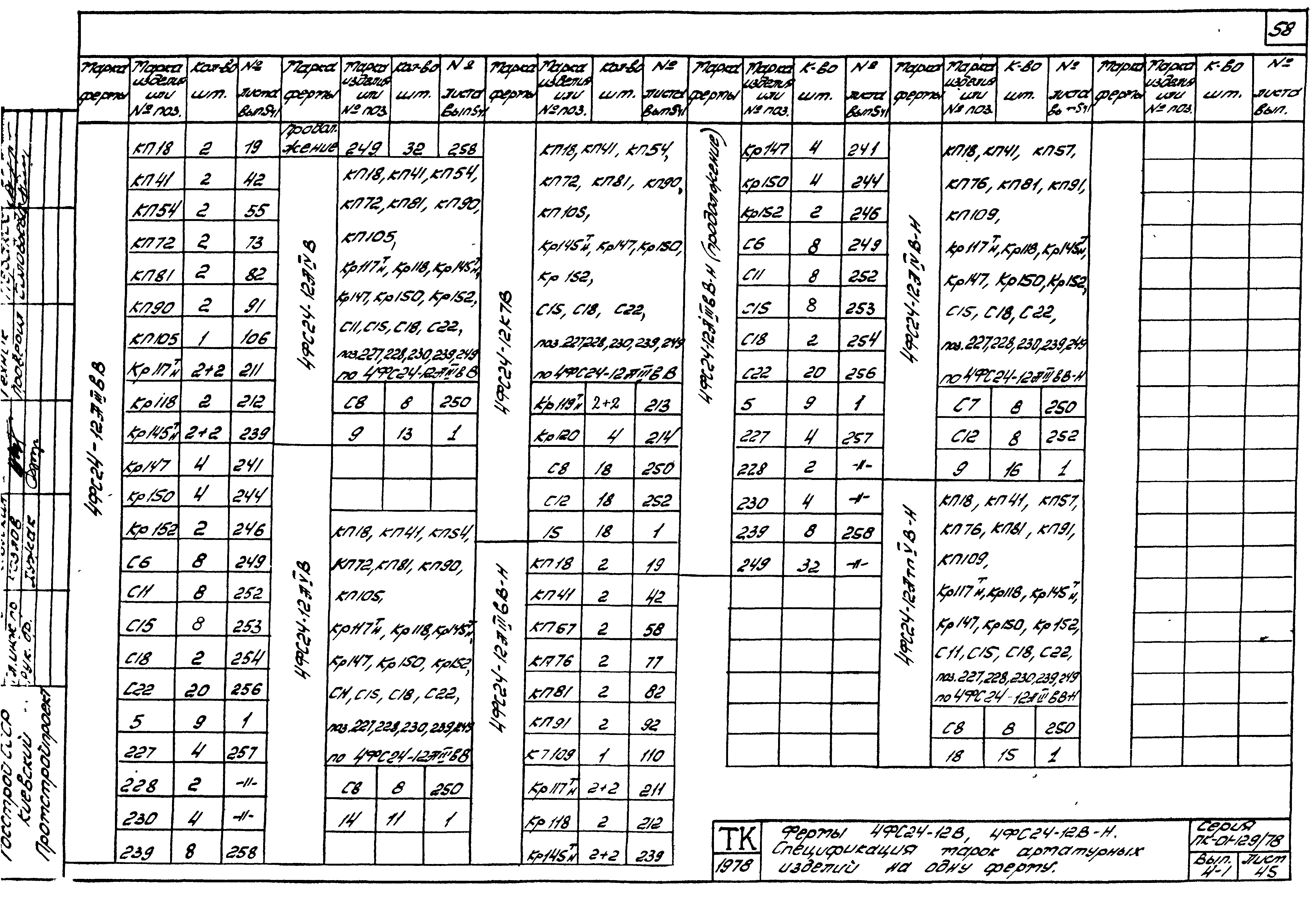 Серия ПК-01-129/78