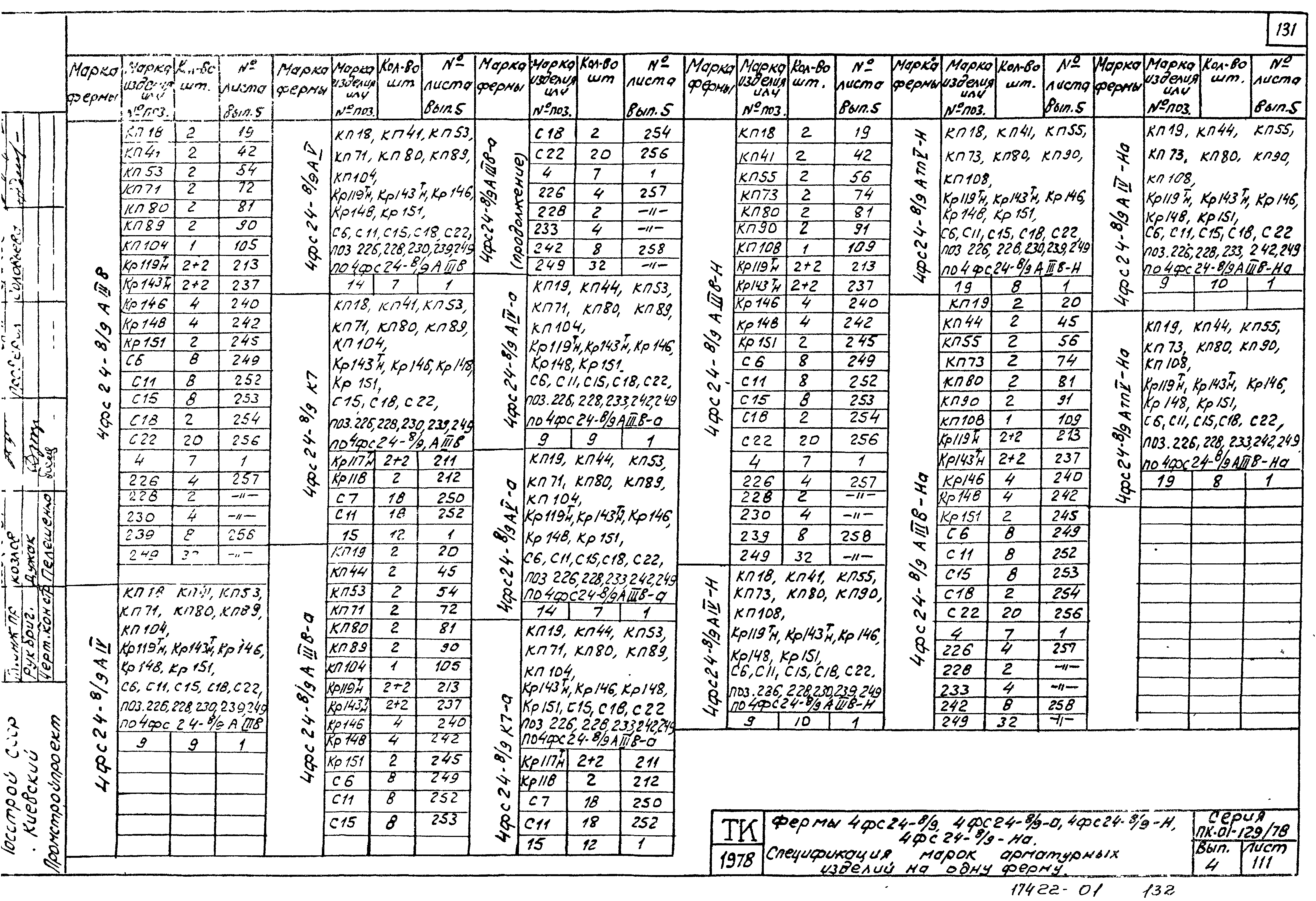 Серия ПК-01-129/78