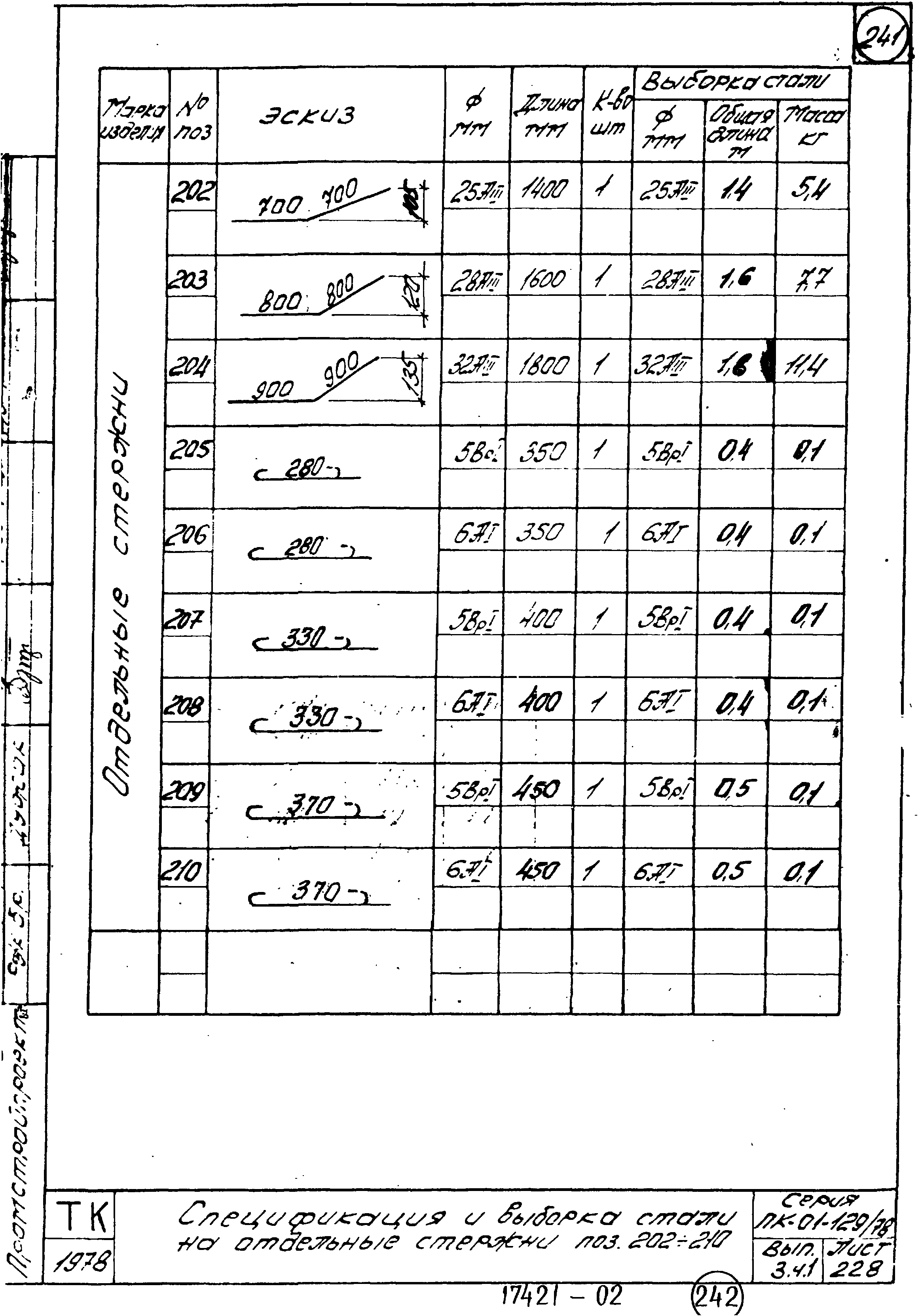 Серия ПК-01-129/78