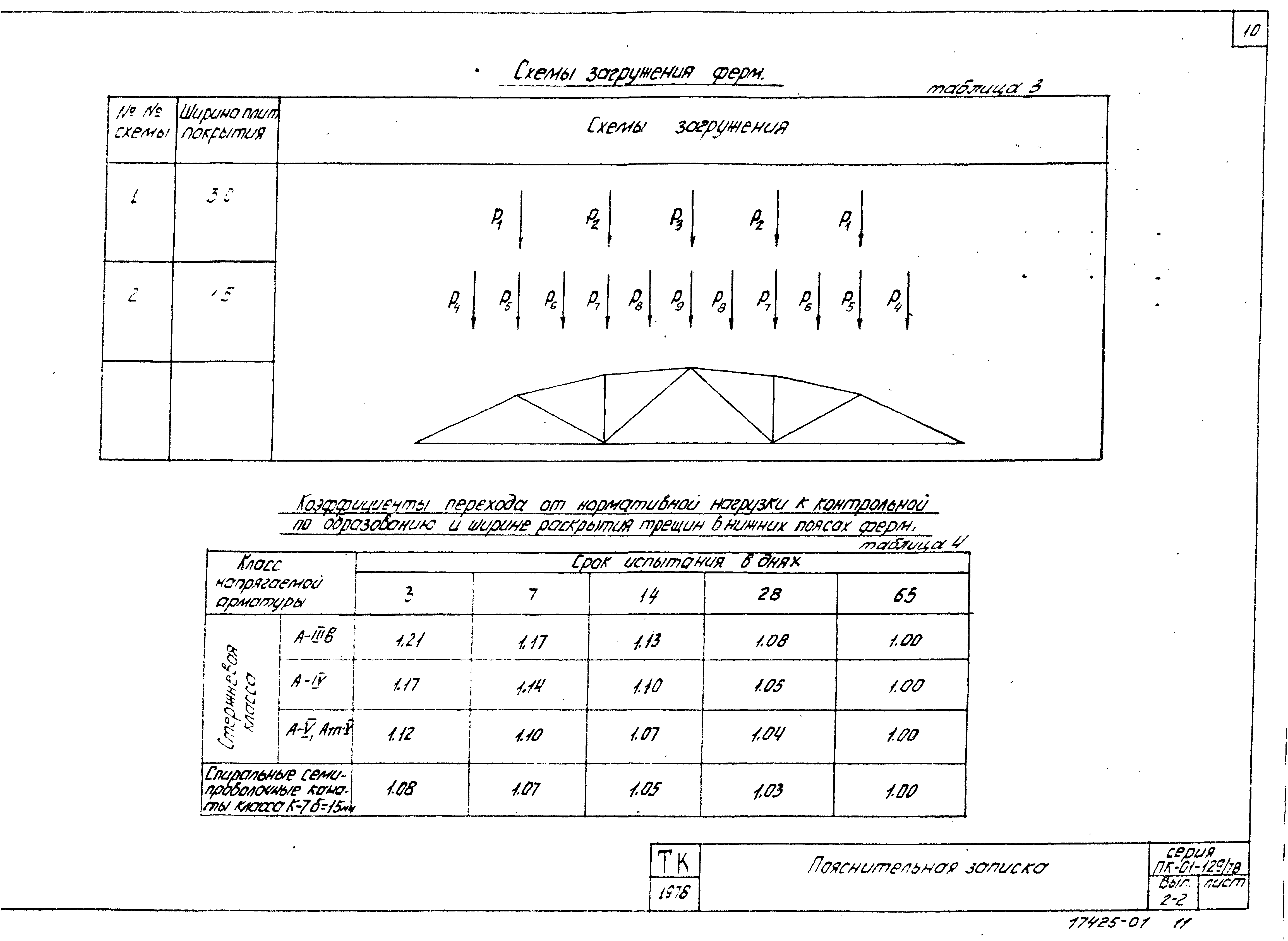 Ажырасудан кейінгі жыныстық қатынас