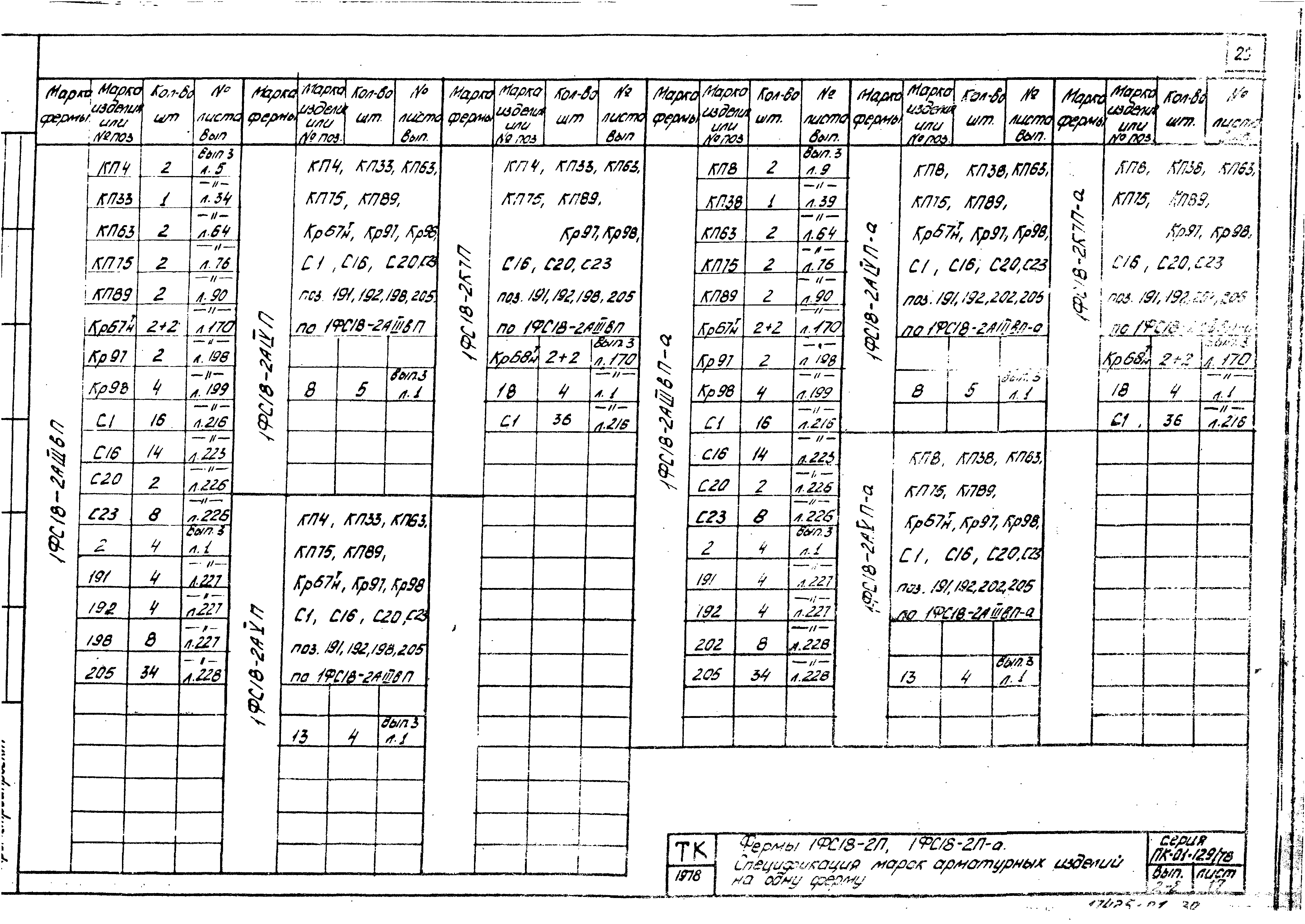 Серия ПК-01-129/78