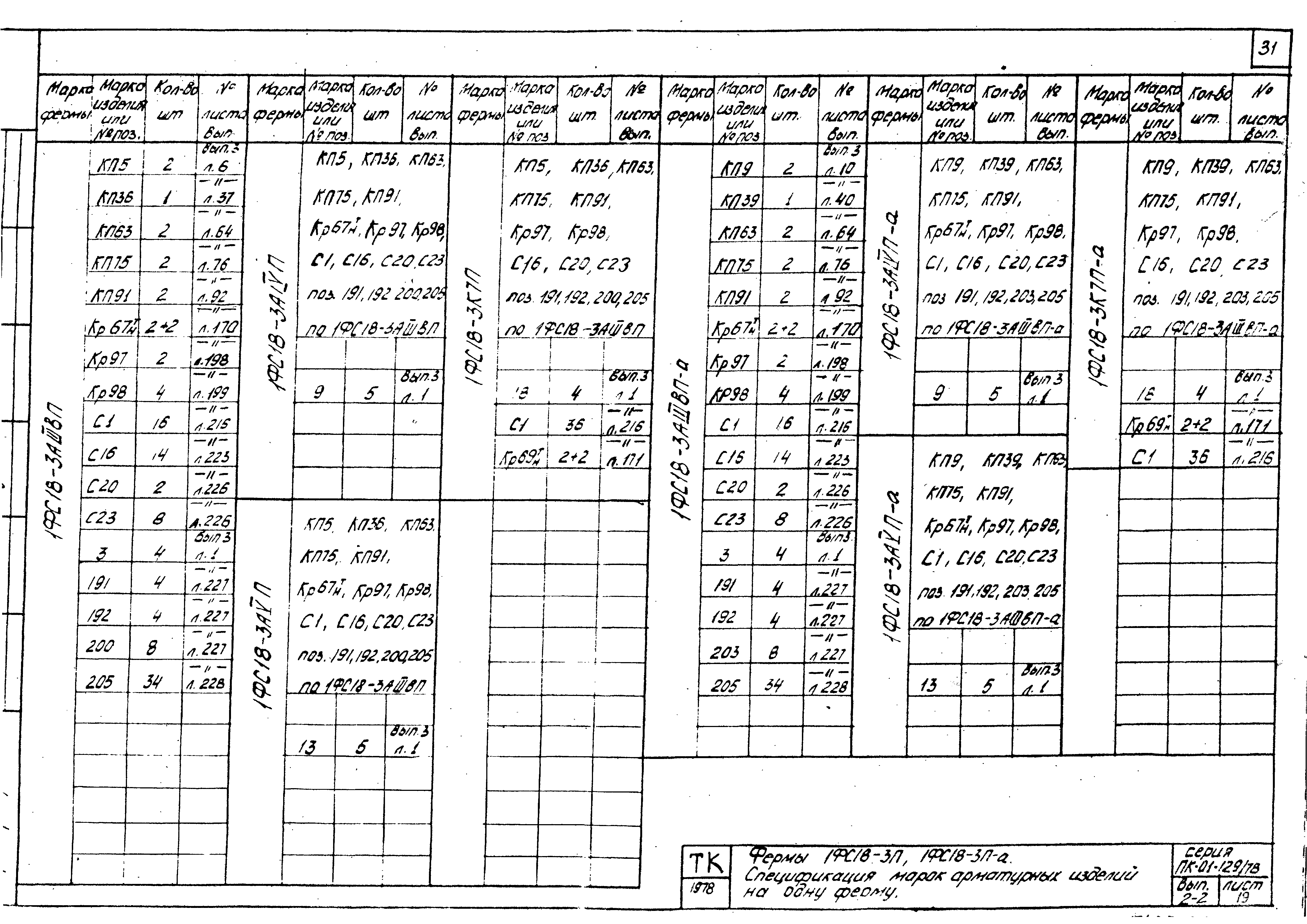 Серия ПК-01-129/78
