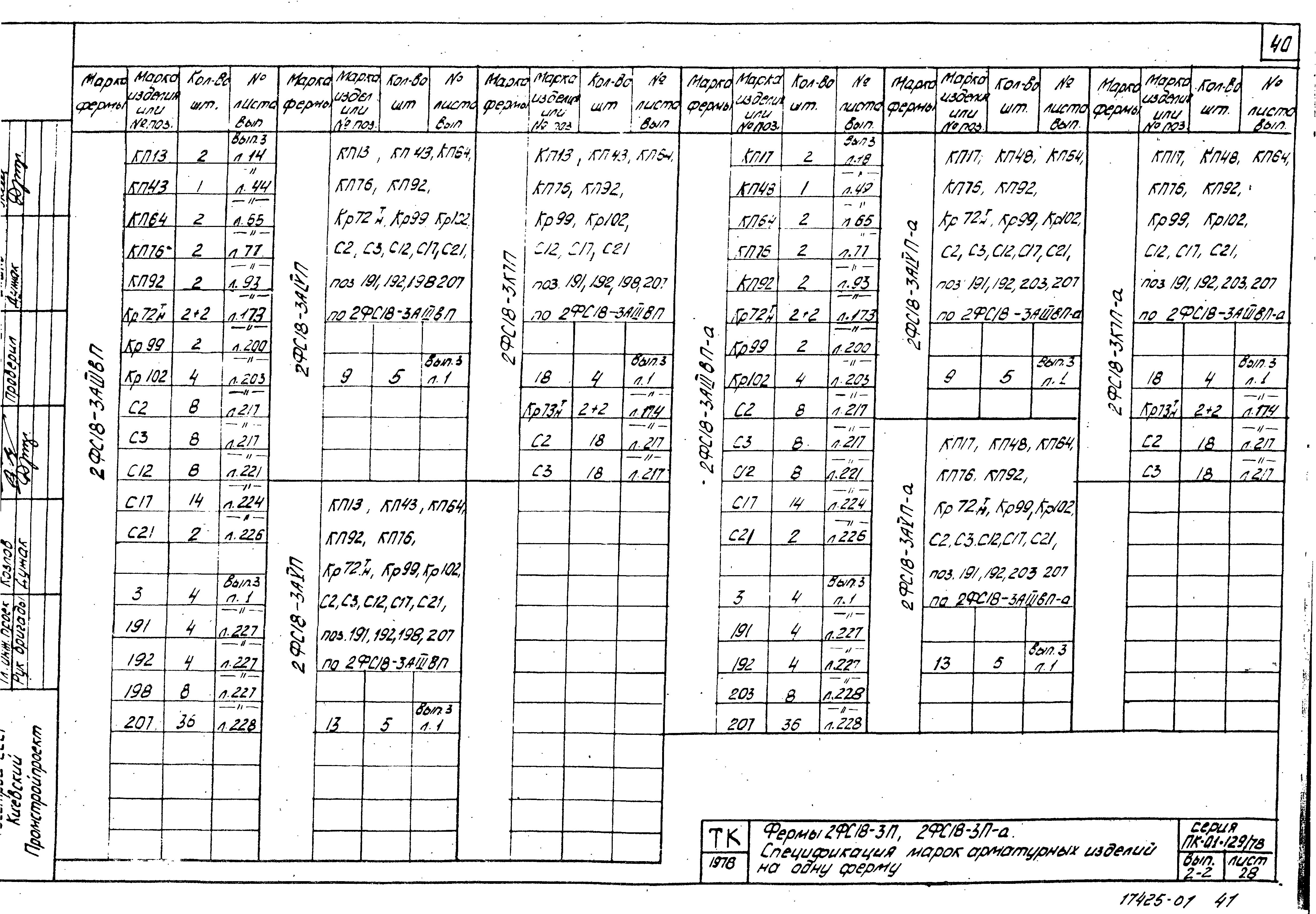 Серия ПК-01-129/78