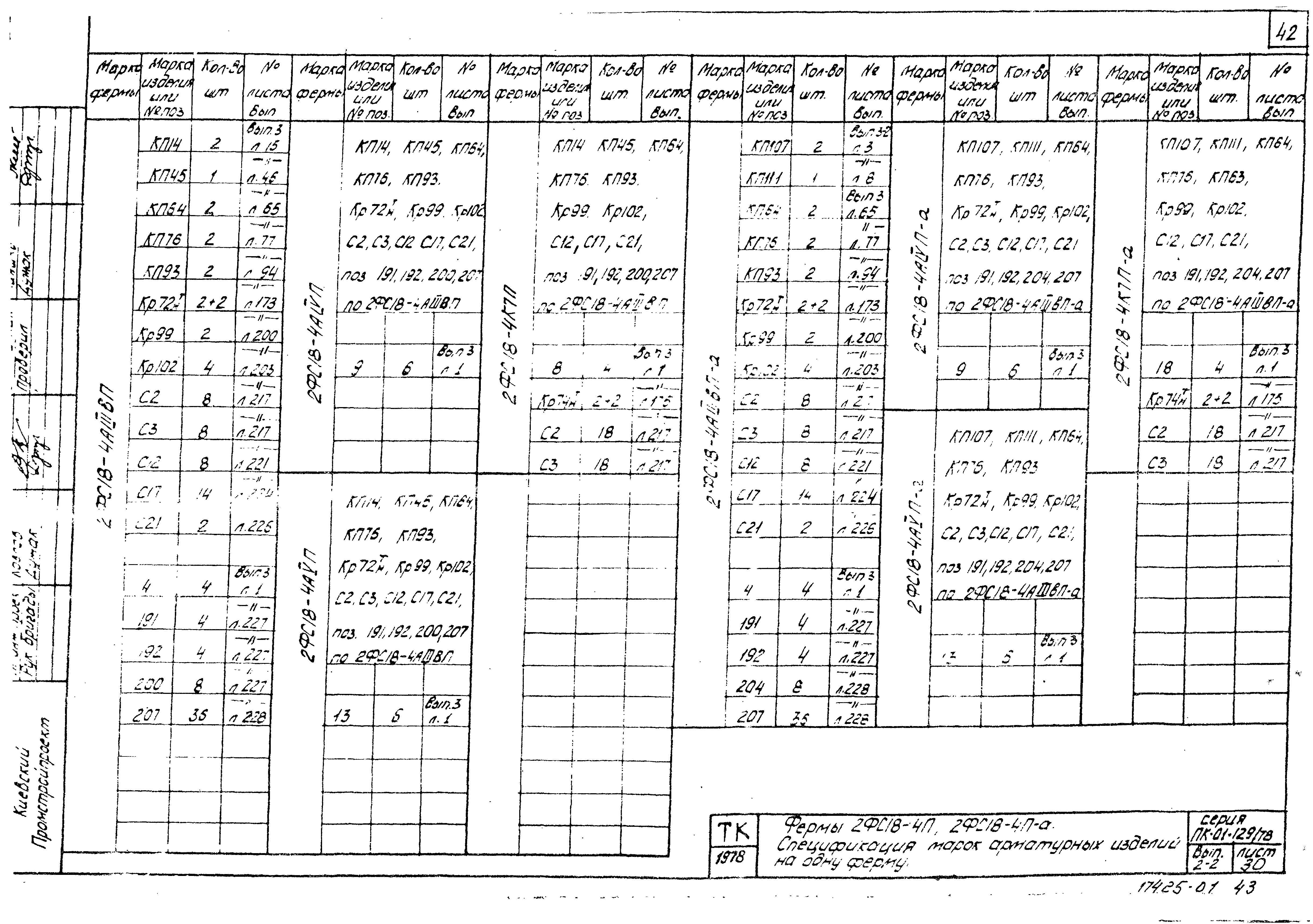 Серия ПК-01-129/78