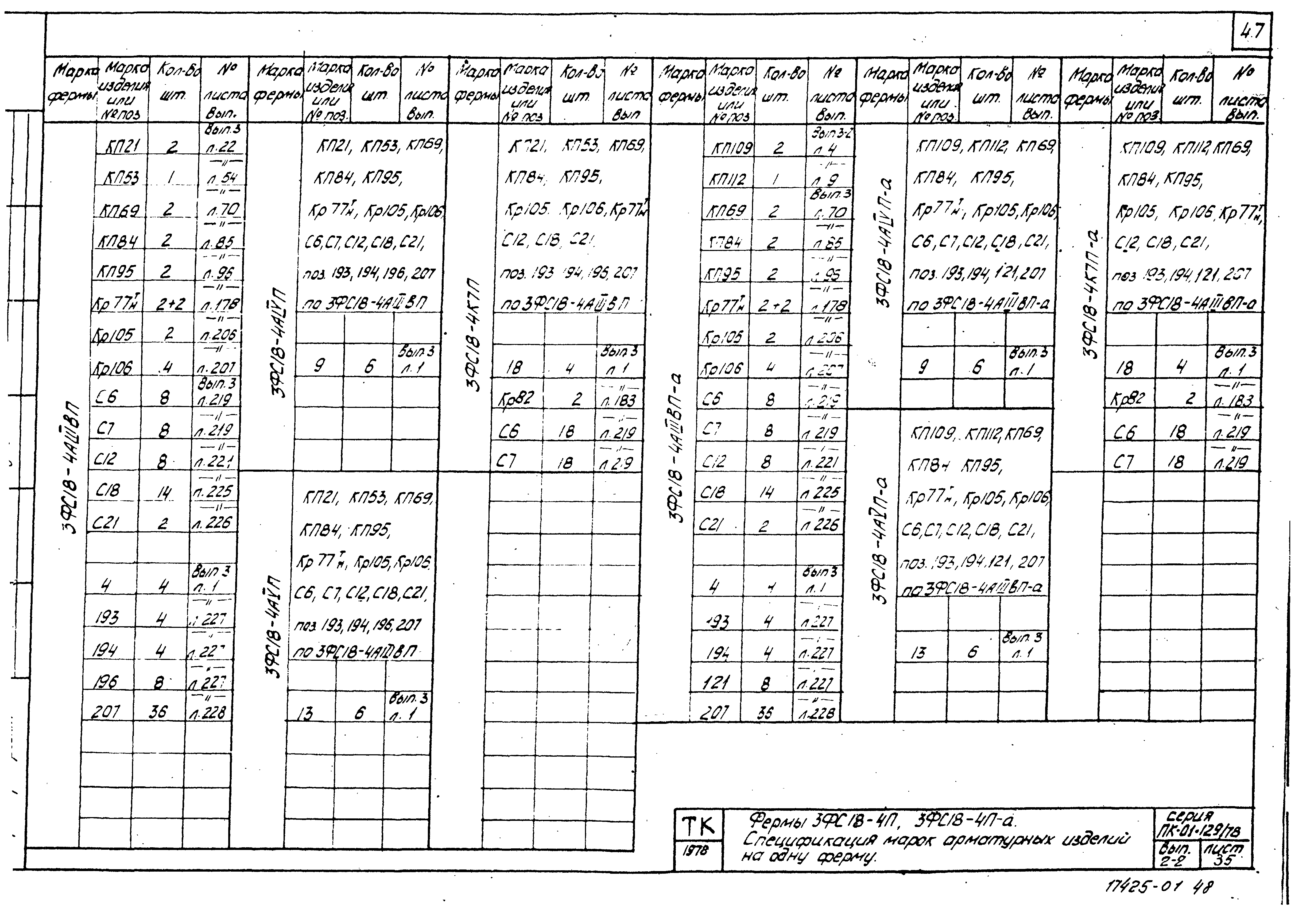 Серия ПК-01-129/78