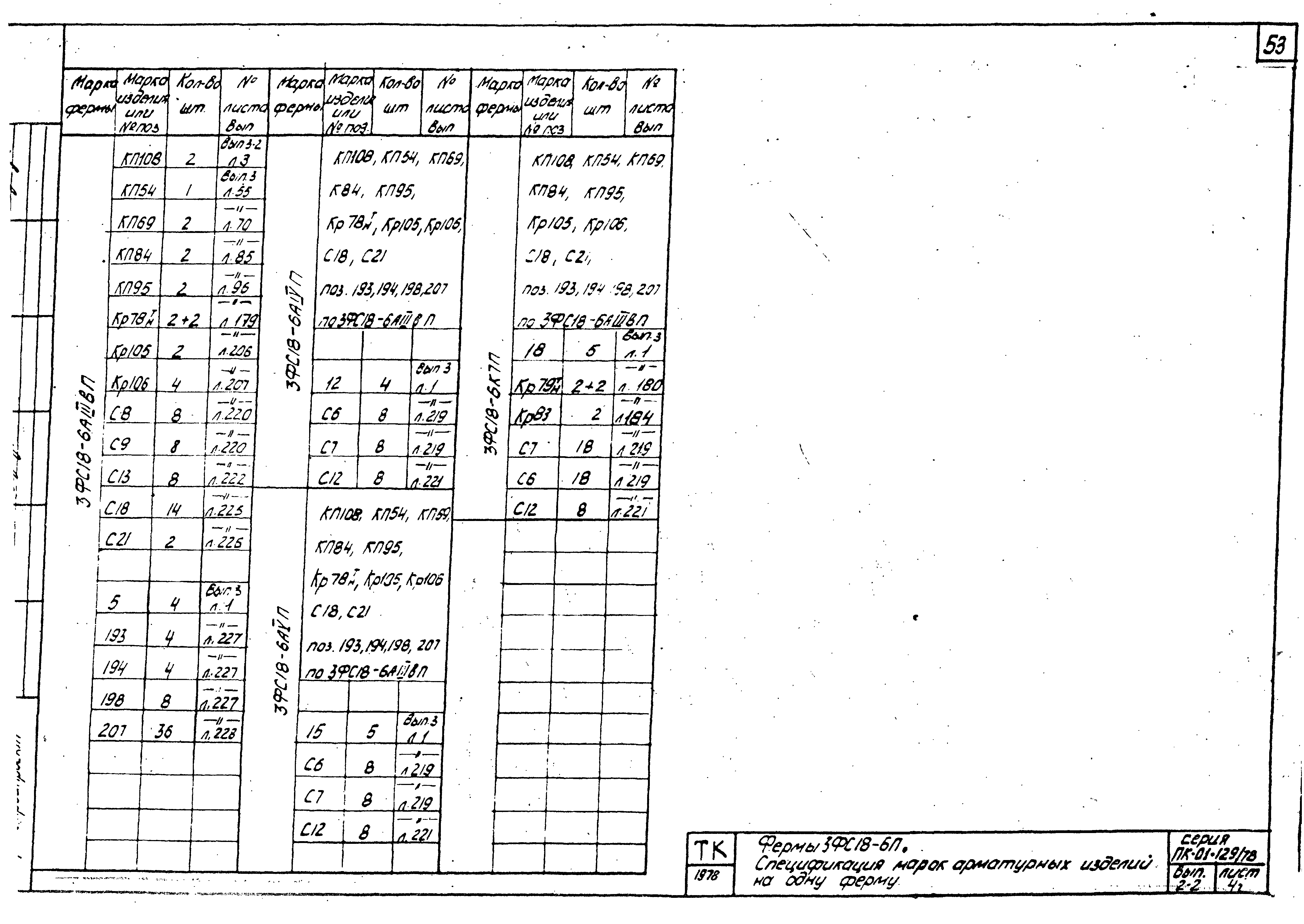 Серия ПК-01-129/78