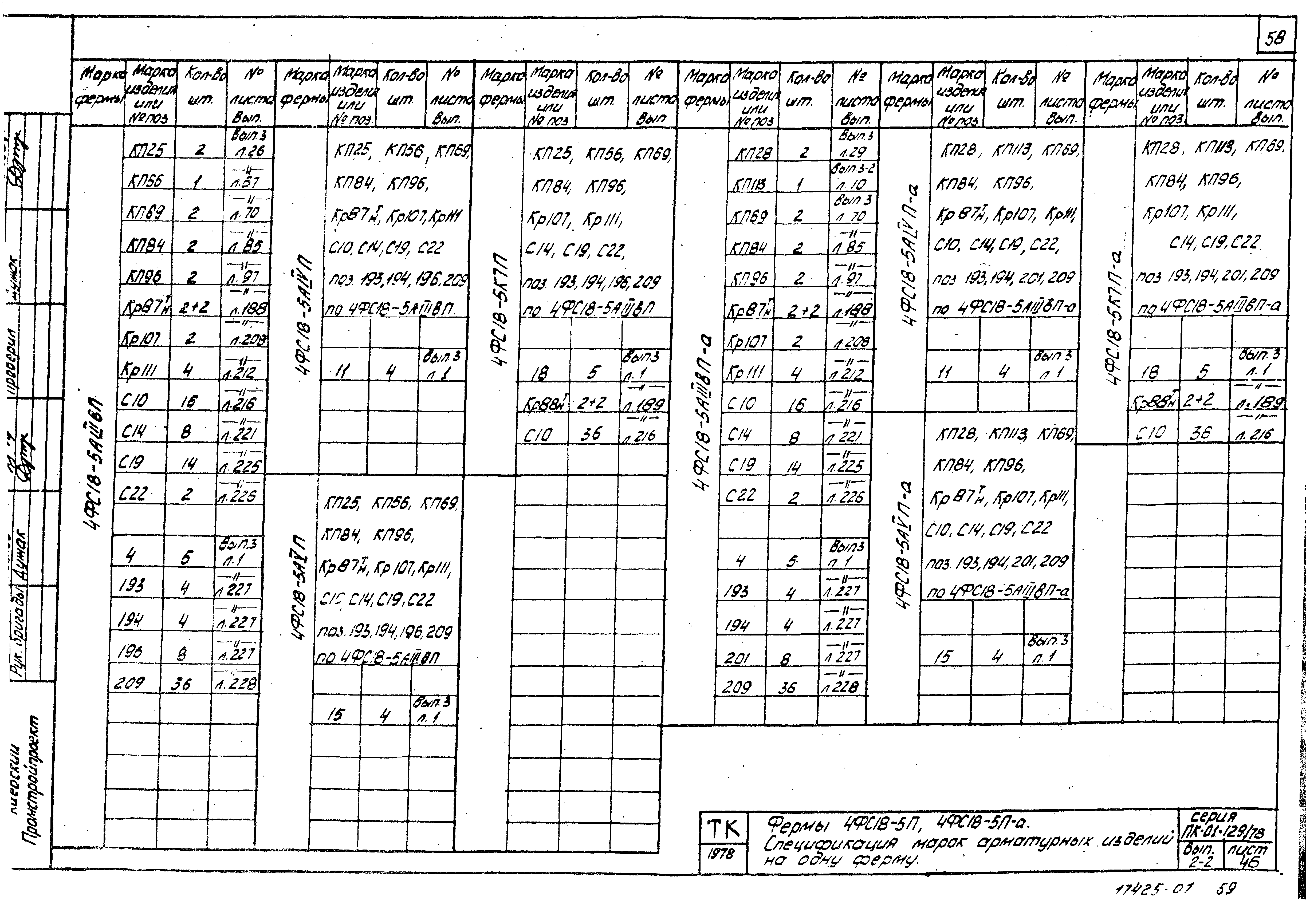 Серия ПК-01-129/78