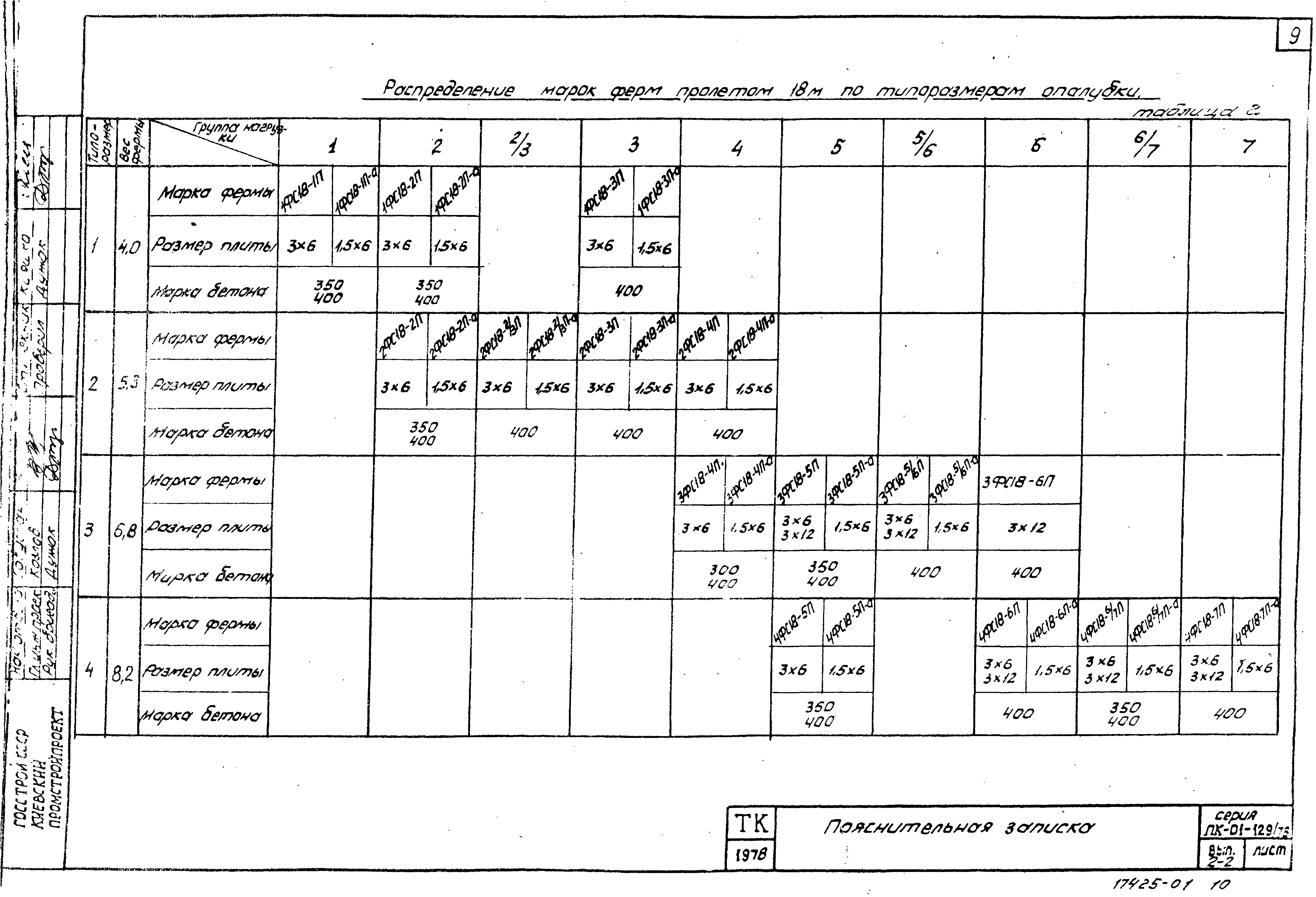 Серия ПК-01-129/78